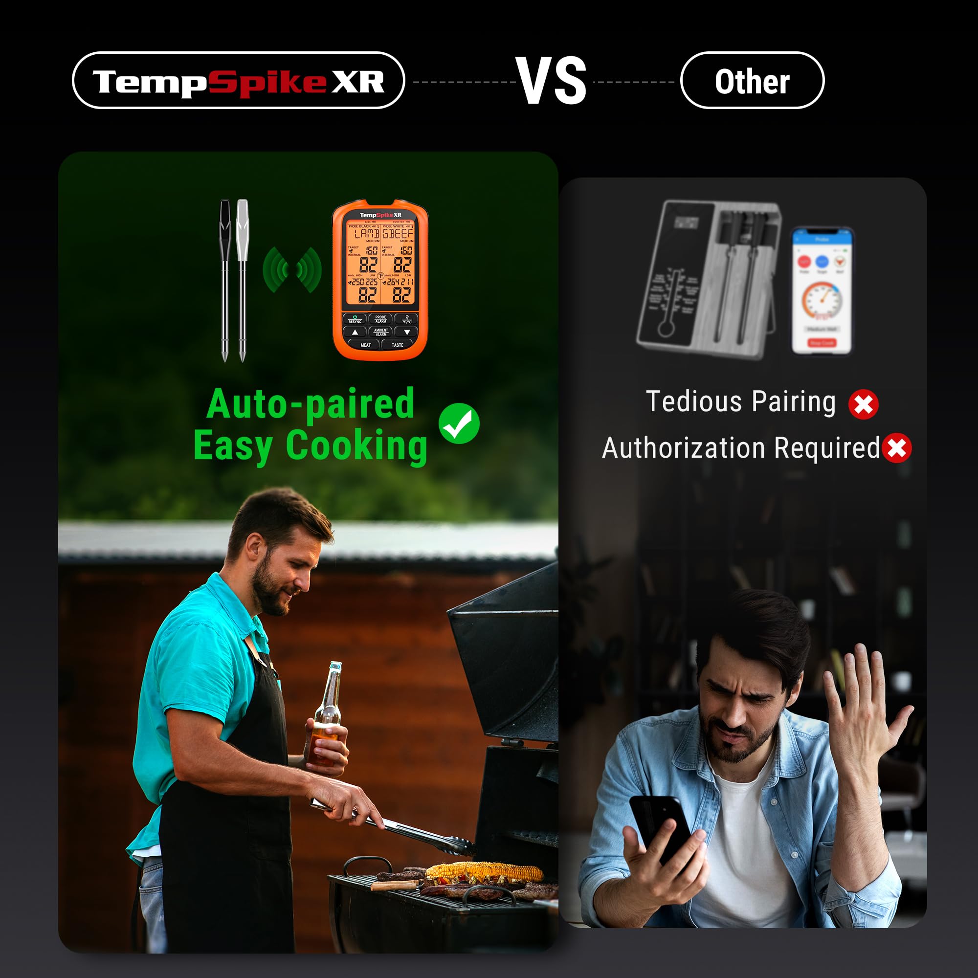 ThermoPro TempSpike 2000FT Wireless Meat Thermometer with 2 Ultra-Thin Probes - Digital Smart Cooking Thermometer for BBQ, Grill, Smoker, Rotisserie & Kitchen - Perfect for Grilling, Smoking, Roasting & Baking