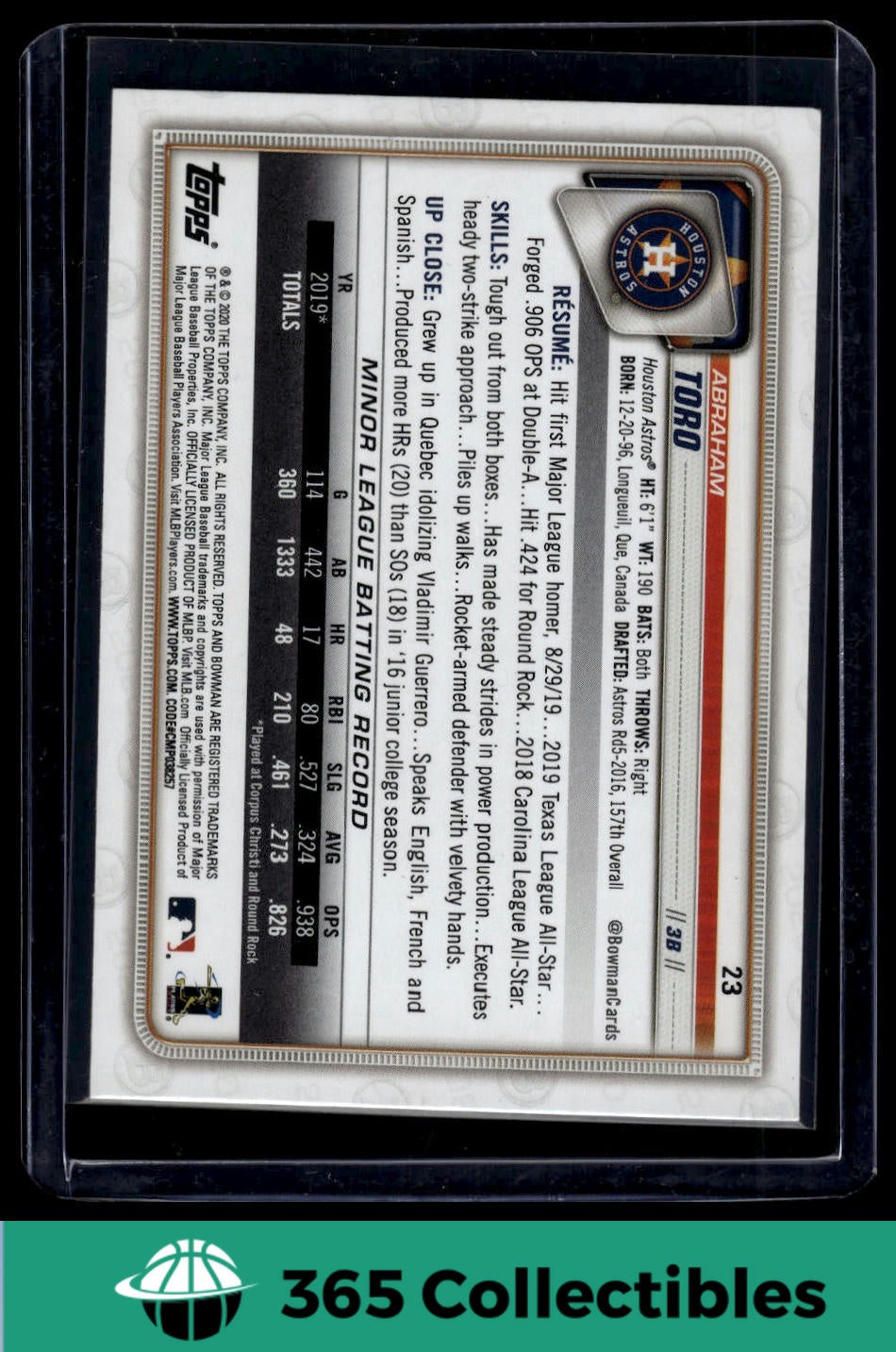 2020 Bowman Abraham Toro #23 Houston Astros Baseball Card - Collectible Sports Memorabilia for Fans and Trading Card Enthusiasts