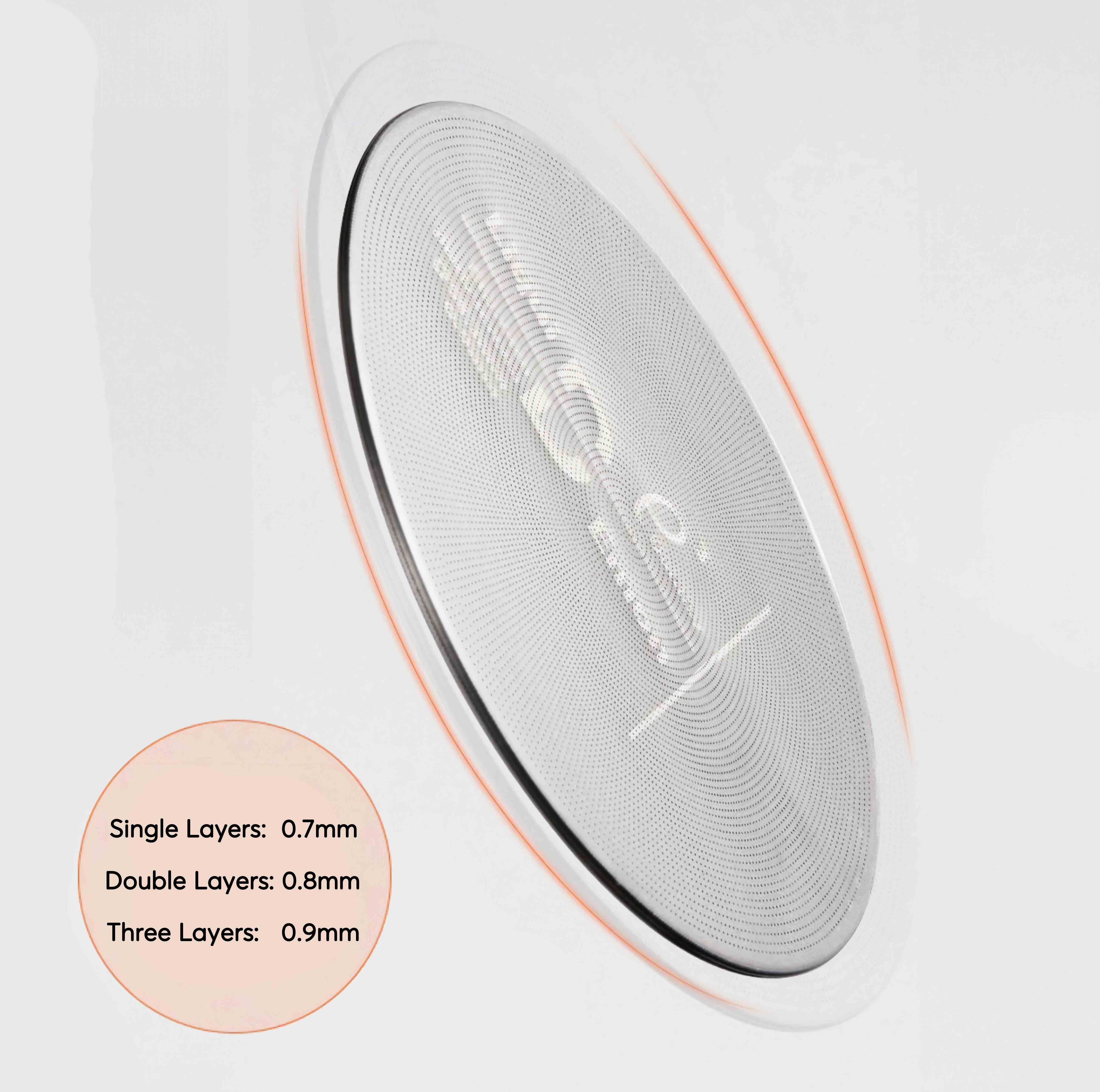 Premium 3-Layer Espresso Puck Screen for Barista-Grade Coffee – Perfect for Home & Professional Espresso Machines