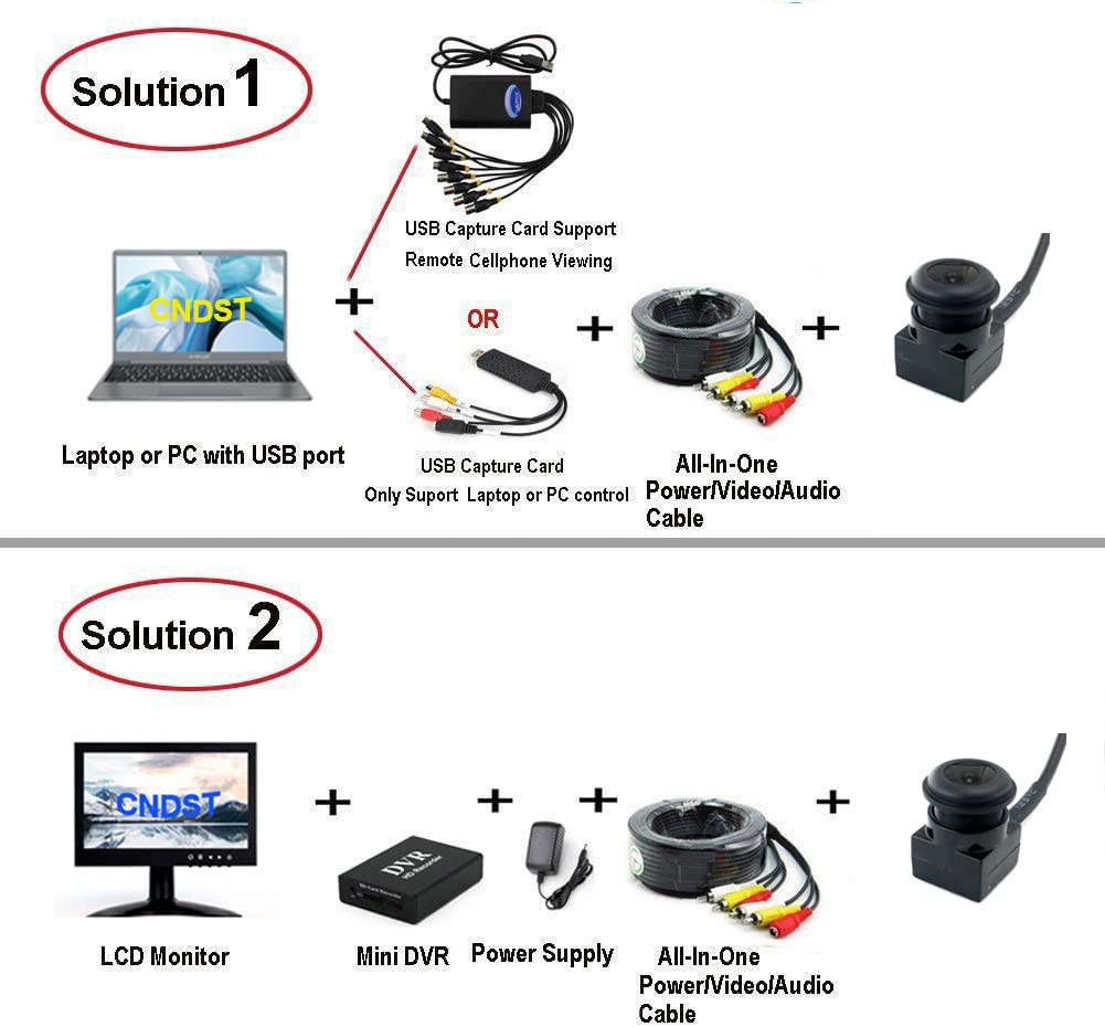 HD Mini Security Camera 2.8mm Lens 110° Wide Angle 1000TVL Indoor Surveillance Camera (DST-CM15WD) - Perfect for Home, Office, Baby Monitoring & Pet Watching