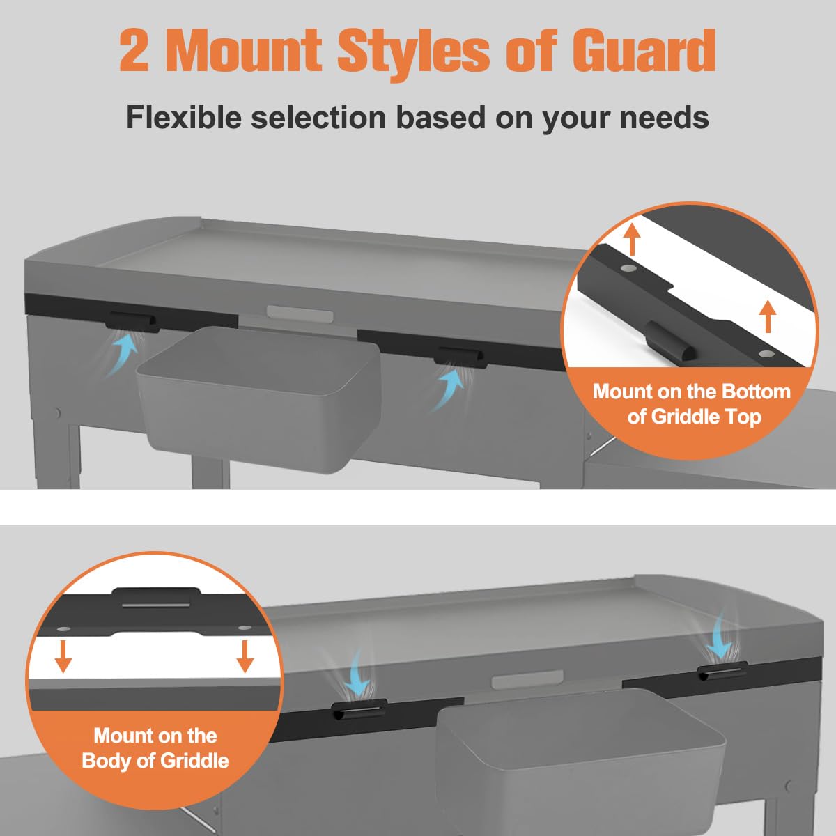 Koutemie Magnetic Wind Guard for Blackstone 17