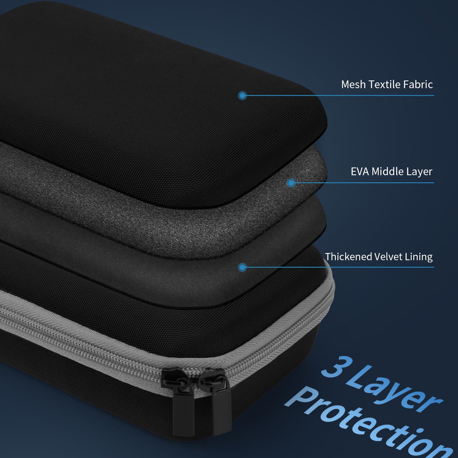 Yinke Electric Razor Case for Philips Norelco One Blade QP2520 QP2530 QP2620 QP2630 - Travel Storage Pouch for Shaving Grooming Essentials