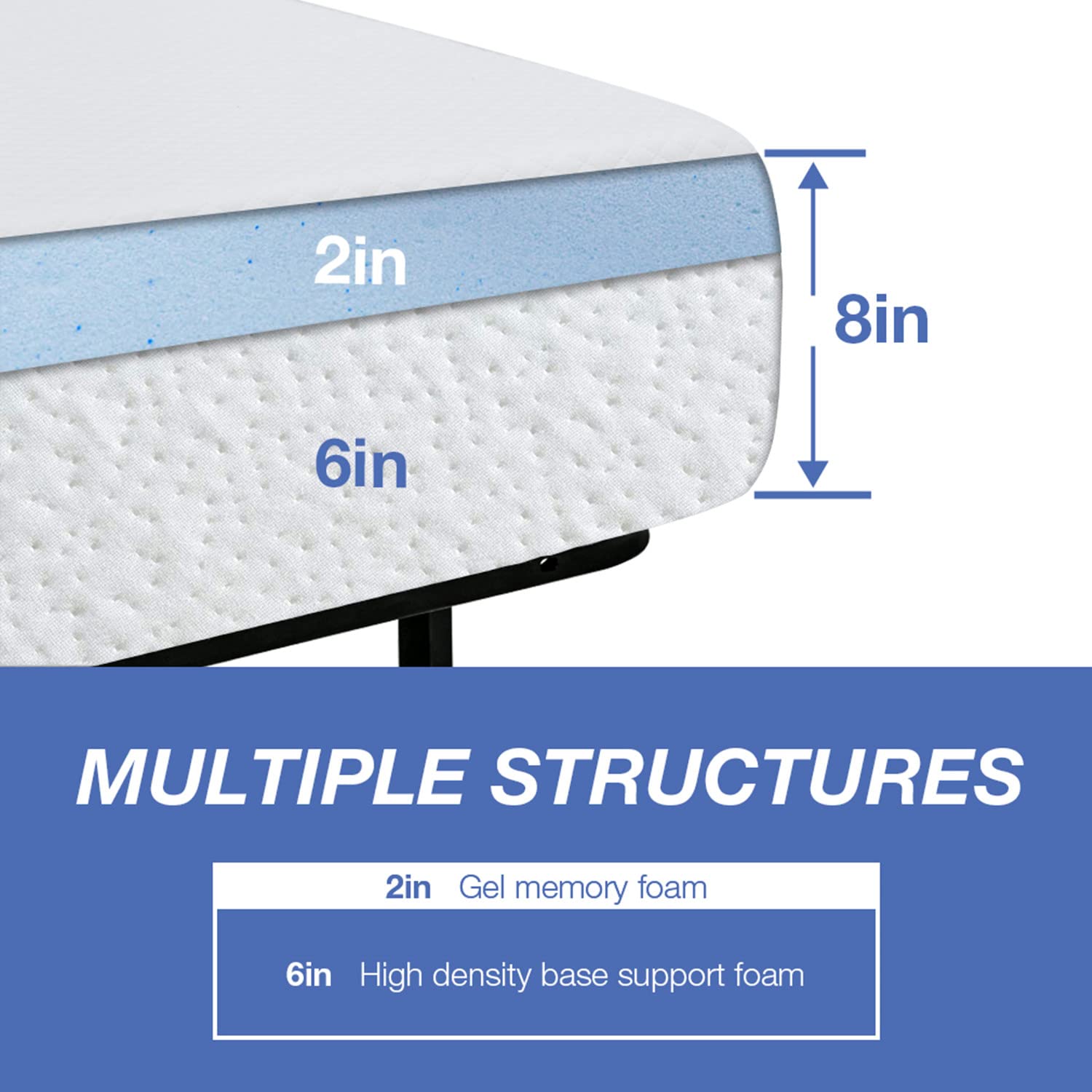 8 Inch Medium Firm Gel Memory Foam Queen Mattress - CertiPUR-US Certified for Cool Sleep & Pressure Relief, White - Perfect for Bedrooms, Guest Rooms & Small Spaces