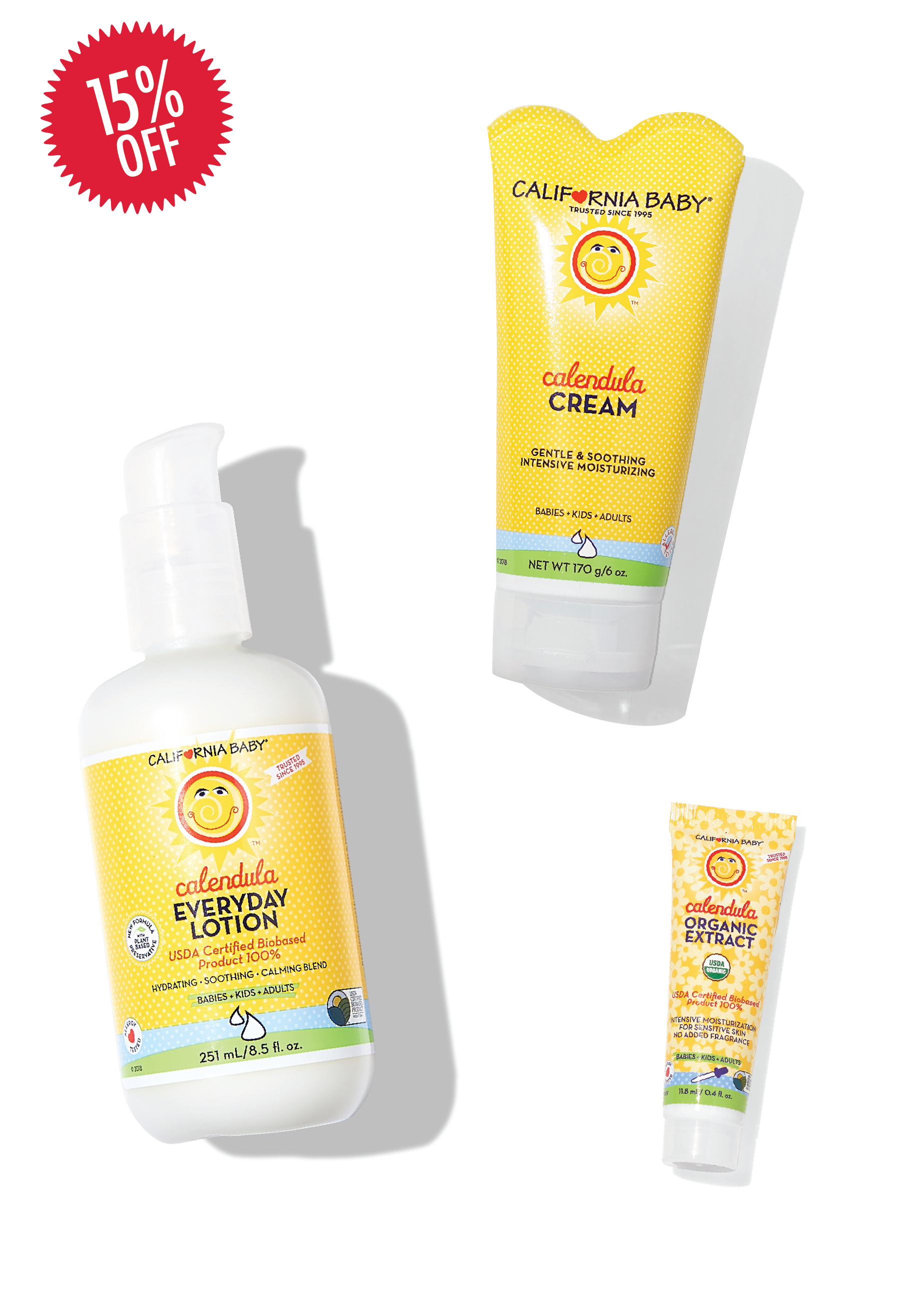 Calendula™ Intensive Moisturizing Kit for Dry & Sensitive Skin - Hydrating Face & Body Care Set with Natural Ingredients | Perfect for Daily Skincare Routine & Post-Treatment Recovery