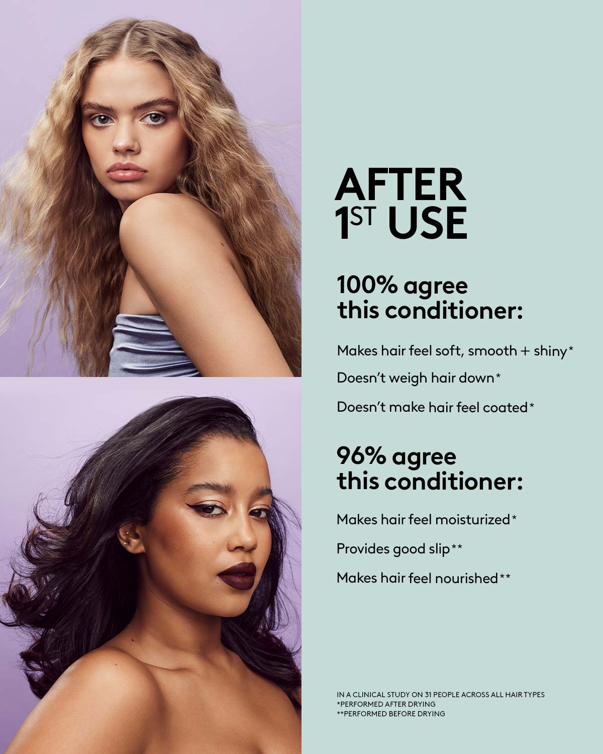 The Rich One Moisture Repair Conditioner - Deep Hydrating Hair Treatment for Dry & Damaged Hair - Perfect for Daily Use & Salon-Quality Results at Home
