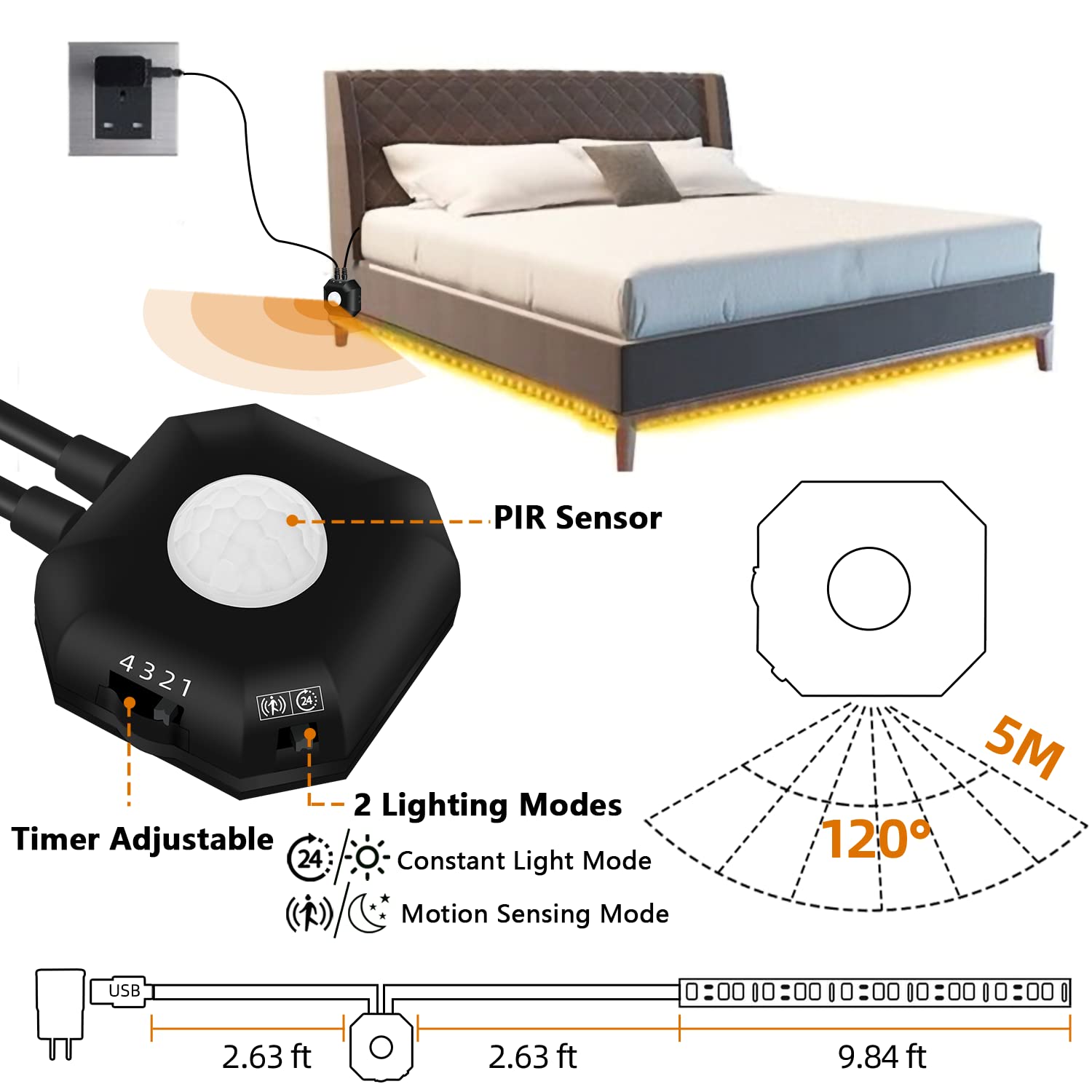 HOUHUI 9.84ft Motion Sensor LED Strip Lights - Warm White USB Powered Light Strips with Auto Shut-Off Timer for Closet, Staircase & Nighttime Safety Lighting
