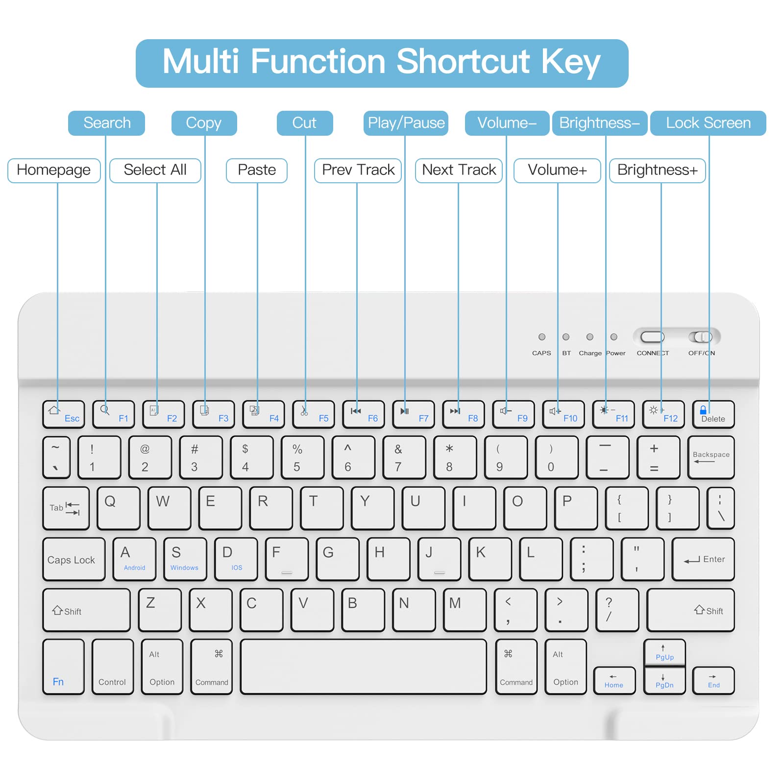 BQSS Wireless Keyboard Case for iPad Air 11 Inch (M2) 2024 & iPad Air 10.9 Inch 5th/4th Gen 2022 - Detachable Bluetooth Keyboard with Pencil Holder - Compatible with iPad Air 4th 2020 & iPad Pro 1st Gen - Perfect for Work, Study & Travel (Blue)