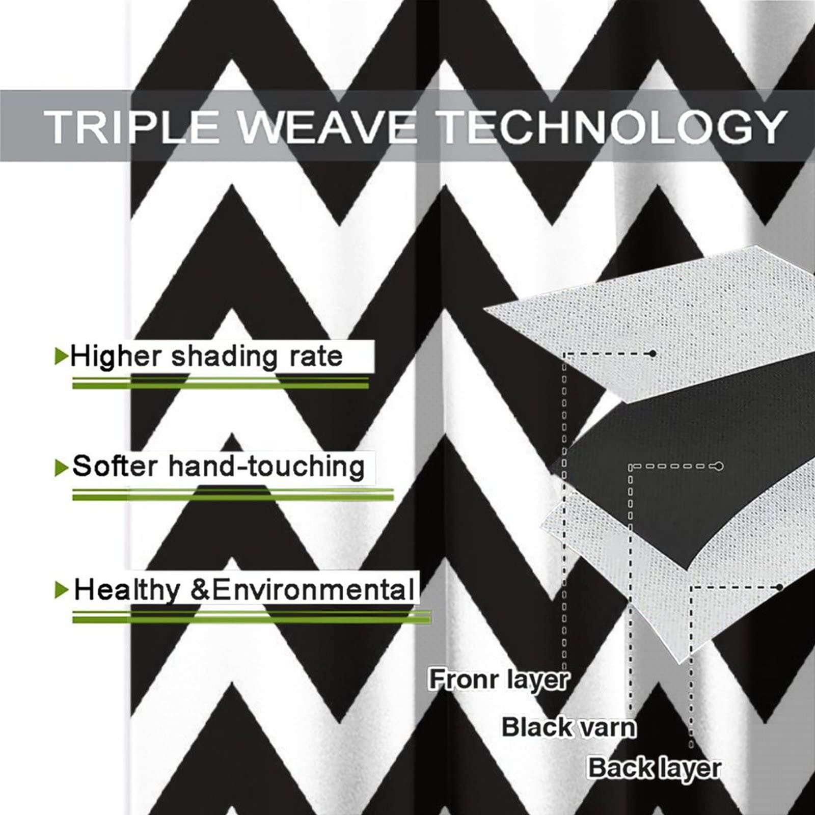 Black & White Chevron Blackout Curtains - Thermal Insulated Room Darkening Grommet Panels for Bedroom & Living Room (2 Panels, 63