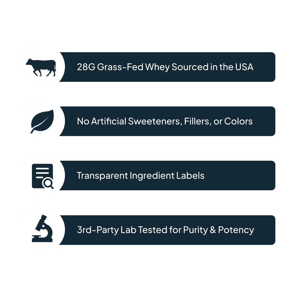 Transparent Labs 100% Grass Fed Whey Protein Isolate Powder - Premium Low Carb Protein Supplement for Muscle Recovery & Weight Loss - Ideal for Post-Workout, Smoothies & Baking