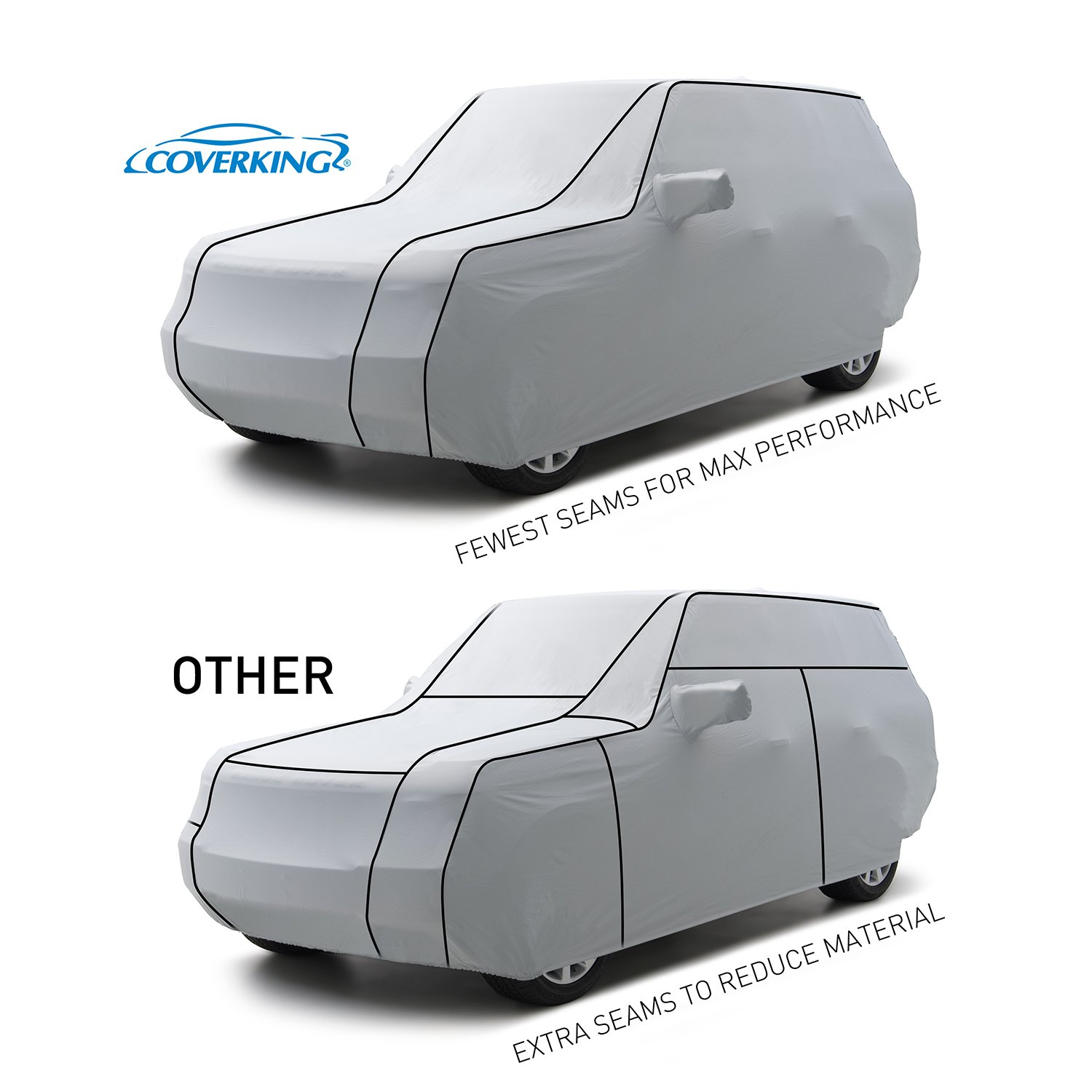 Coverking Custom Fit Car Cover for Jeep Willys - Mosom Plus Gray Waterproof Outdoor Protection | Perfect for Garage, Travel & All-Weather Storage