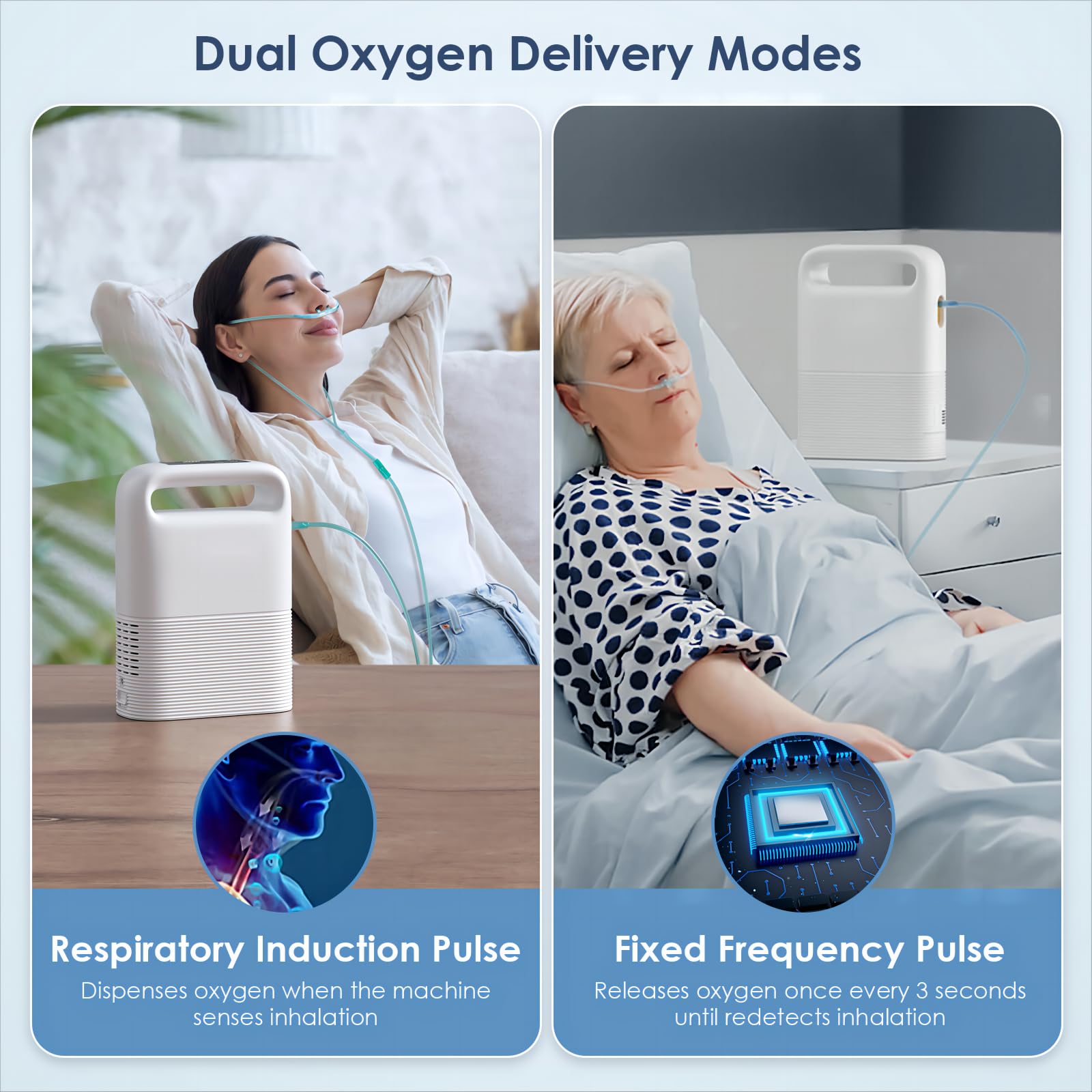 Portable Oxygen Concentrator Machine - 1-5L Adjustable Flow, 93% Purity, Low Noise for Home & Travel Use - Perfect for COPD, Sleep Apnea & High Altitude Activities
