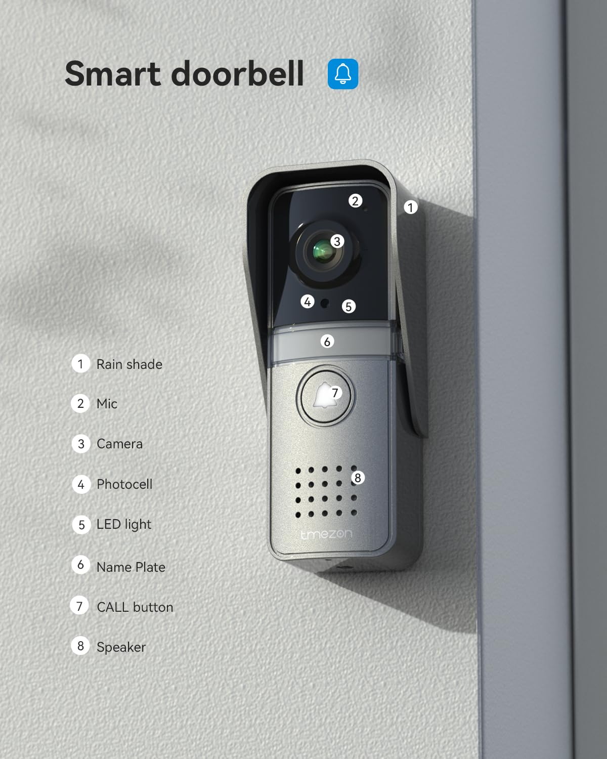TMEZON 7-Inch Wired Video Intercom System with HD Camera & Monitor - Doorbell Phone Kit Supports Remote Unlock, 24/7 Monitoring & 2-Way Audio for Villa, Home, Office & Apartment Security | Ideal for Gated Communities, Smart Homes & Multi-Unit Buildings
