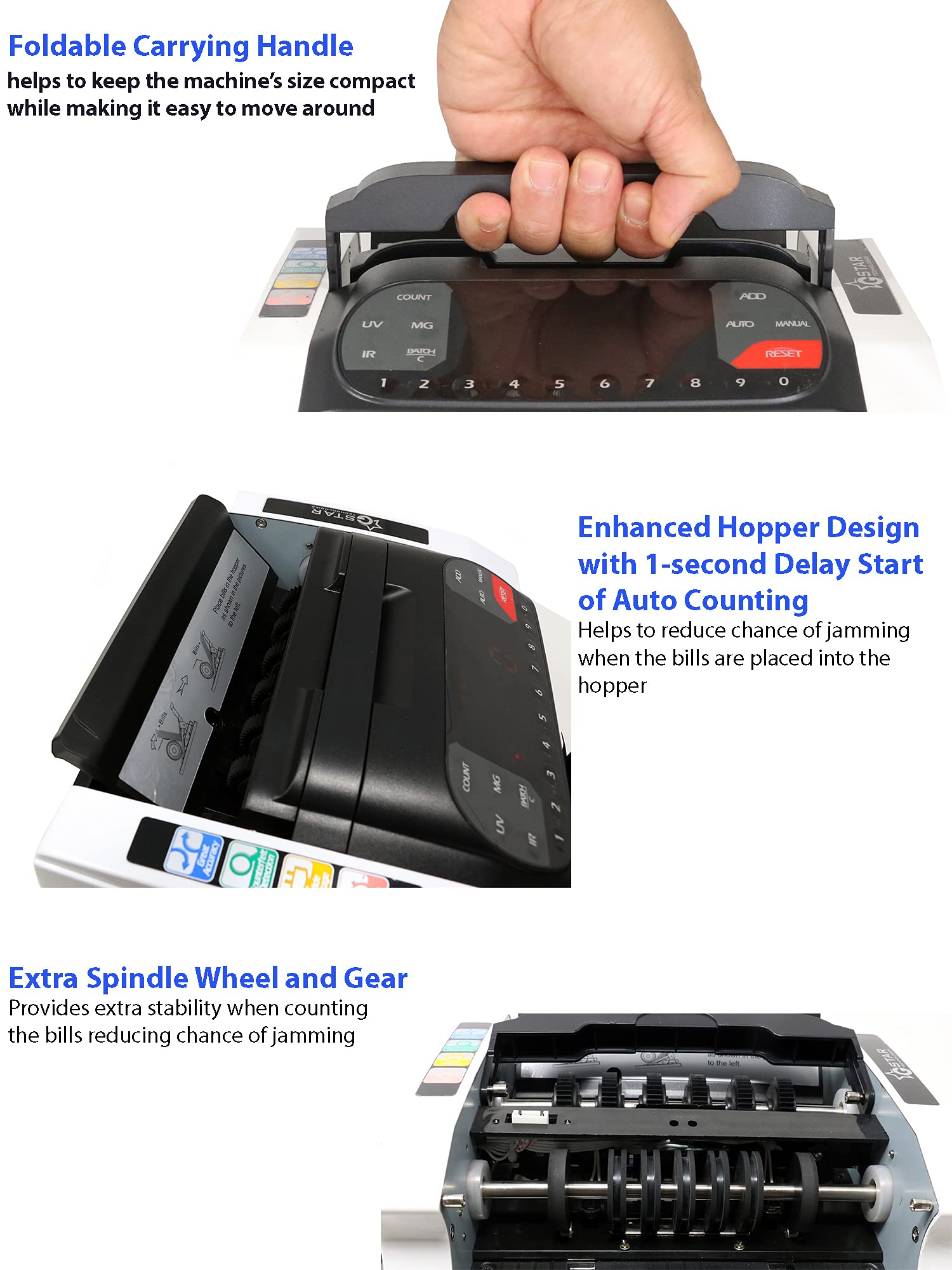 Premium Money Counter with UV/MG/IR Counterfeit Bill Detection | Large External Display | 1-Year Warranty | US Brand & Seller | Ideal for Banks, Retail Stores & Cash-Intensive Businesses