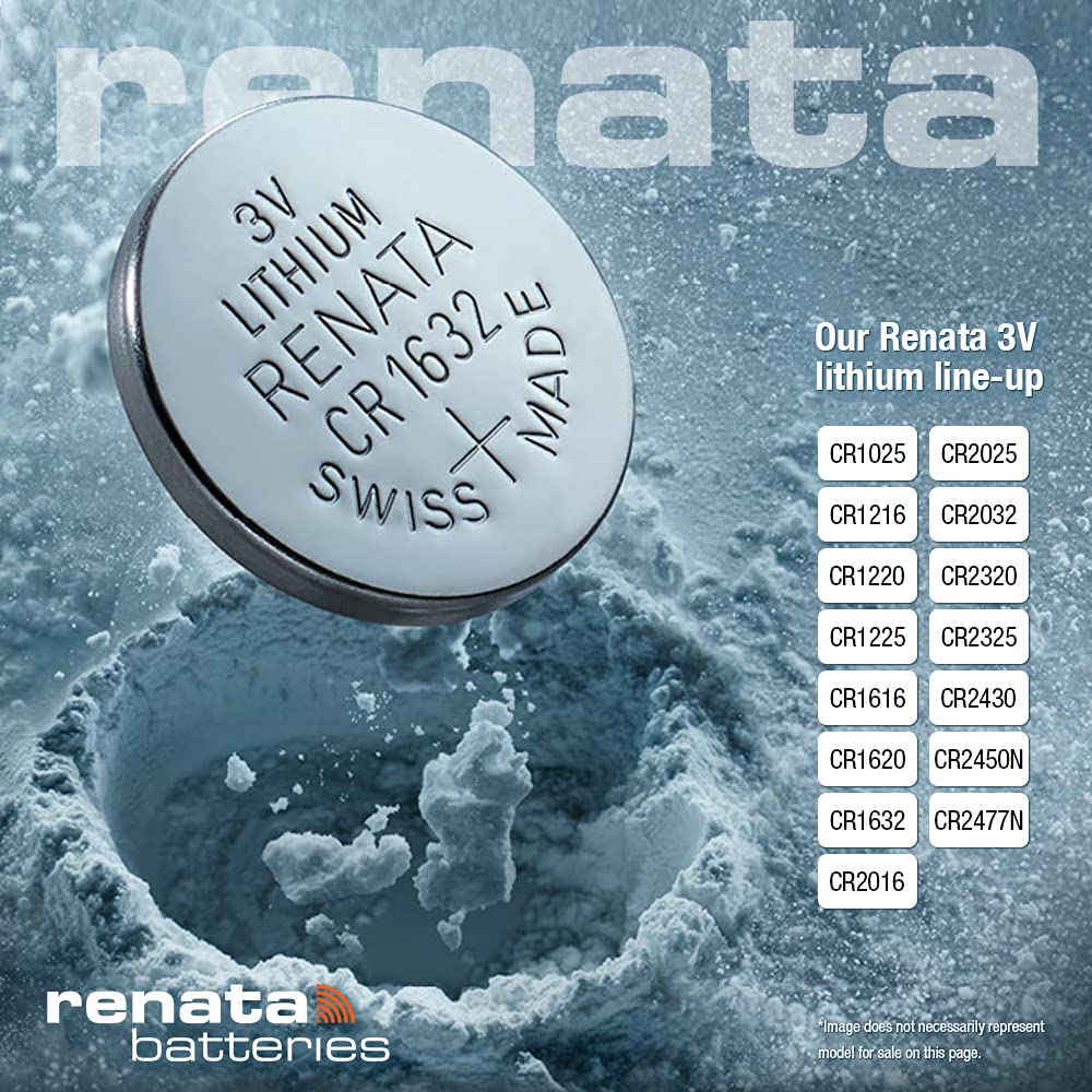 Renata CR1025 3V Lithium Coin Cell Batteries (5-Pack) - Long-Lasting Power for Watches, Calculators & Key Fobs