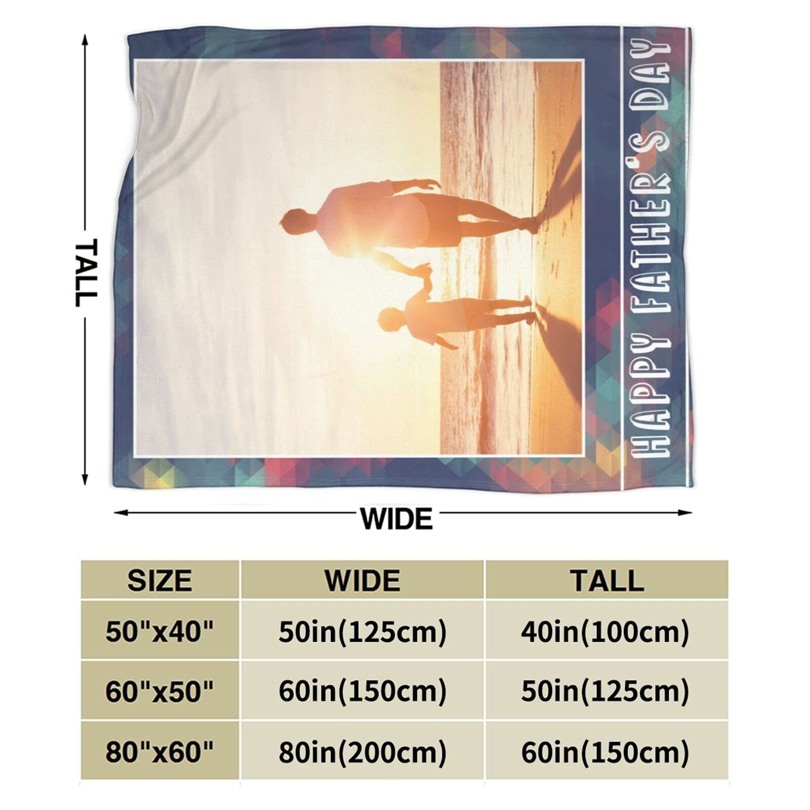 **Personalized Photo Blanket for Dad - Custom Father's Day Gift from Daughter, Son, Kids, Girlfriend - 40