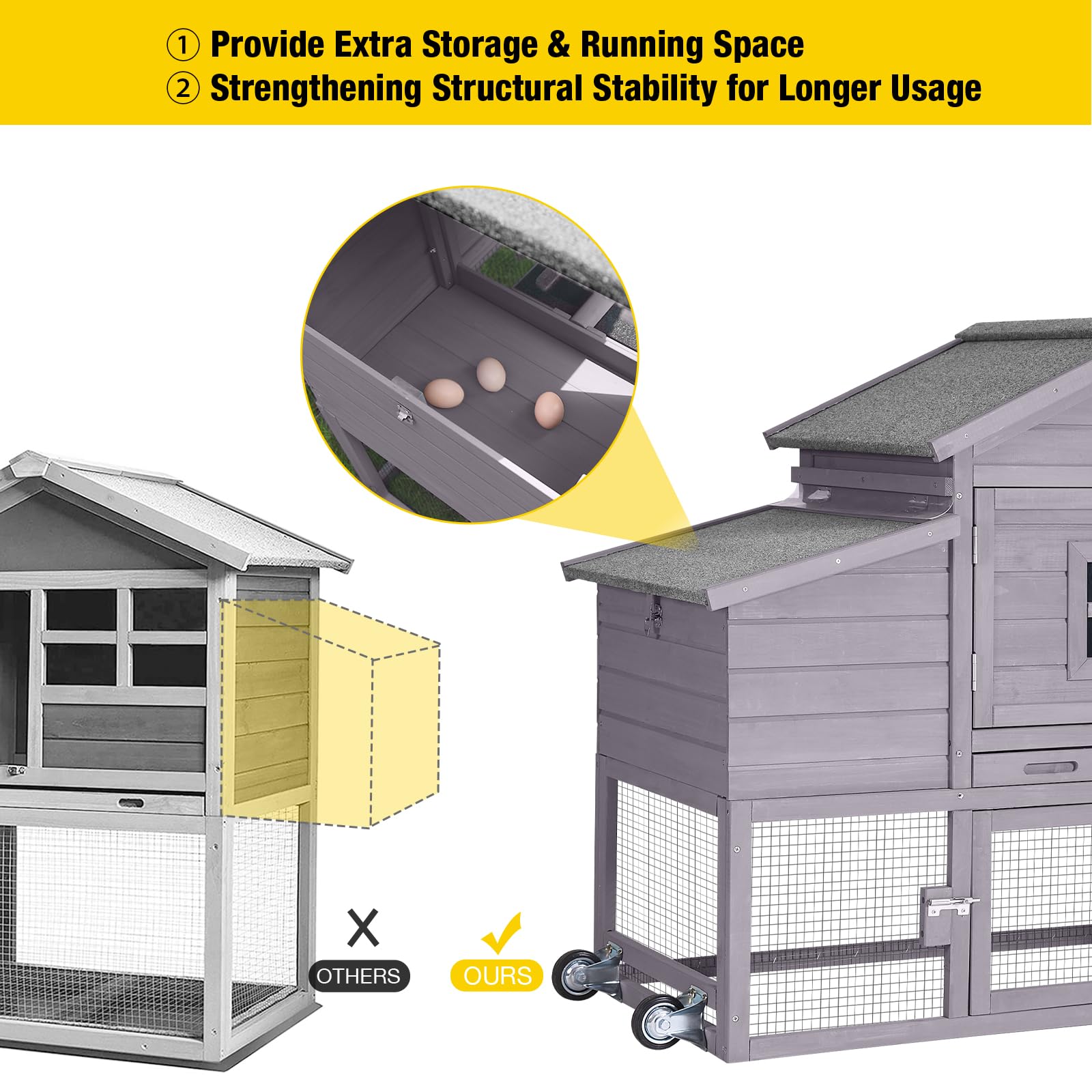 Aivituvin Large Mobile Chicken Coop with Wheels - Outdoor Poultry Cage & Hen House for Backyard Farming | Perfect for Free-Range Chickens, Duck Housing & Garden Poultry Keeping