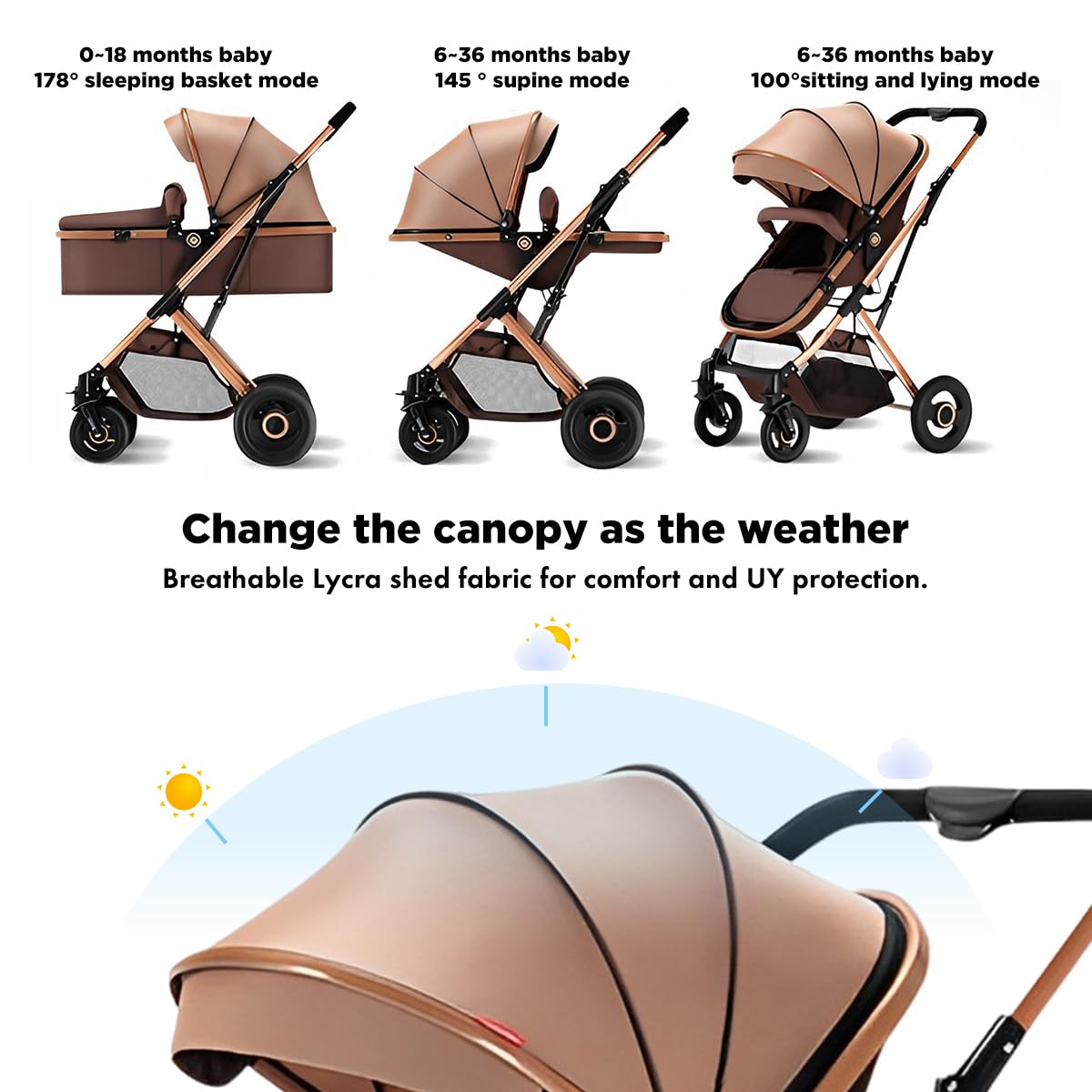 2 in 1 Convertible Baby Stroller & Bassinet - Reversible Newborn Pram with Adjustable Canopy | Foldable Lightweight Pushchair for Infants & Toddlers | Shock-Absorbent Wheels for Smooth Rides | Perfect for City Walks, Shopping & Travel