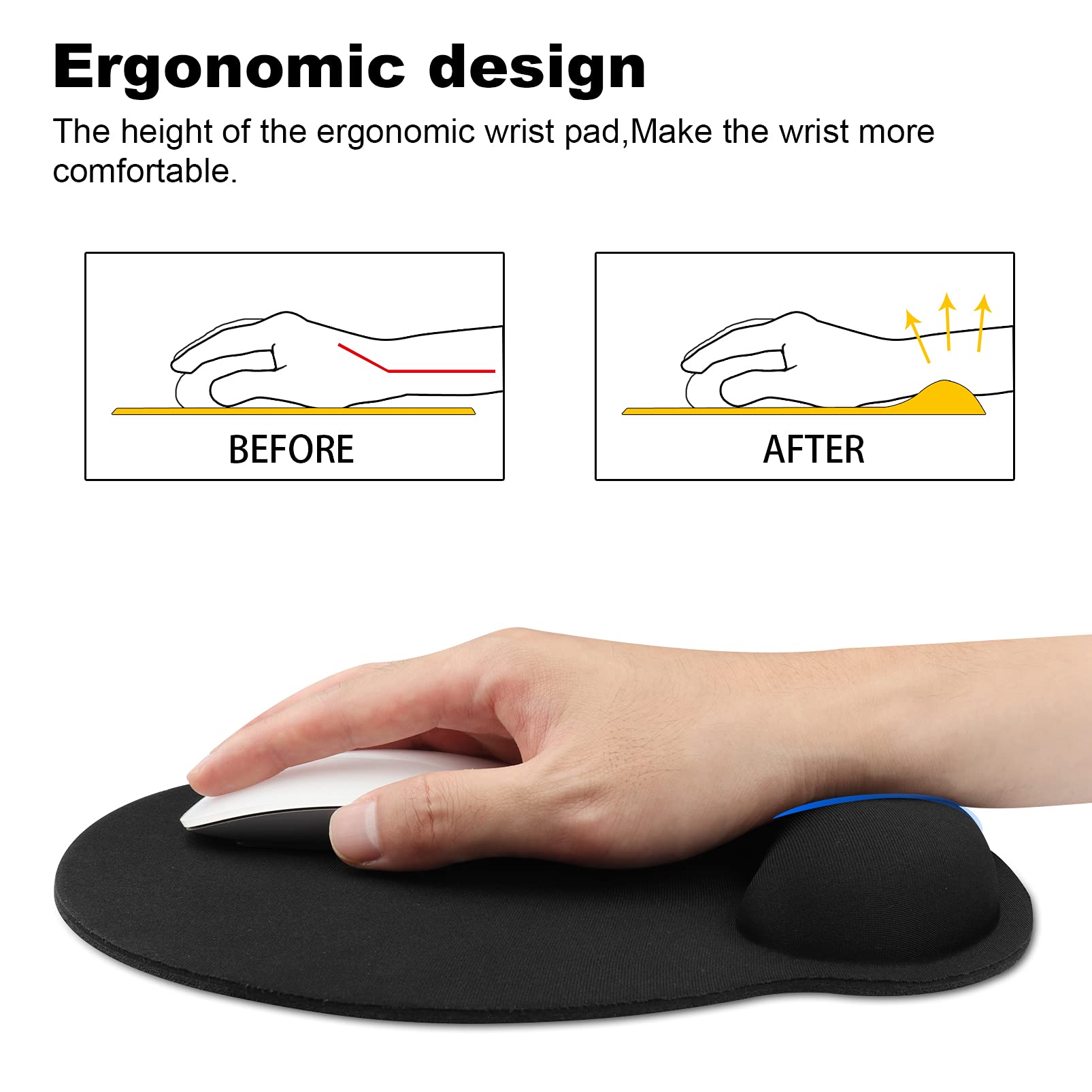 Hosimoln Memory Foam Wrist Rest Mouse Pad with Ergonomic Support - Anti-Slip Rubber Base for Office Work & Gaming (25x23cm, Black) | Perfect for Long Computer Sessions & Wrist Pain Relief