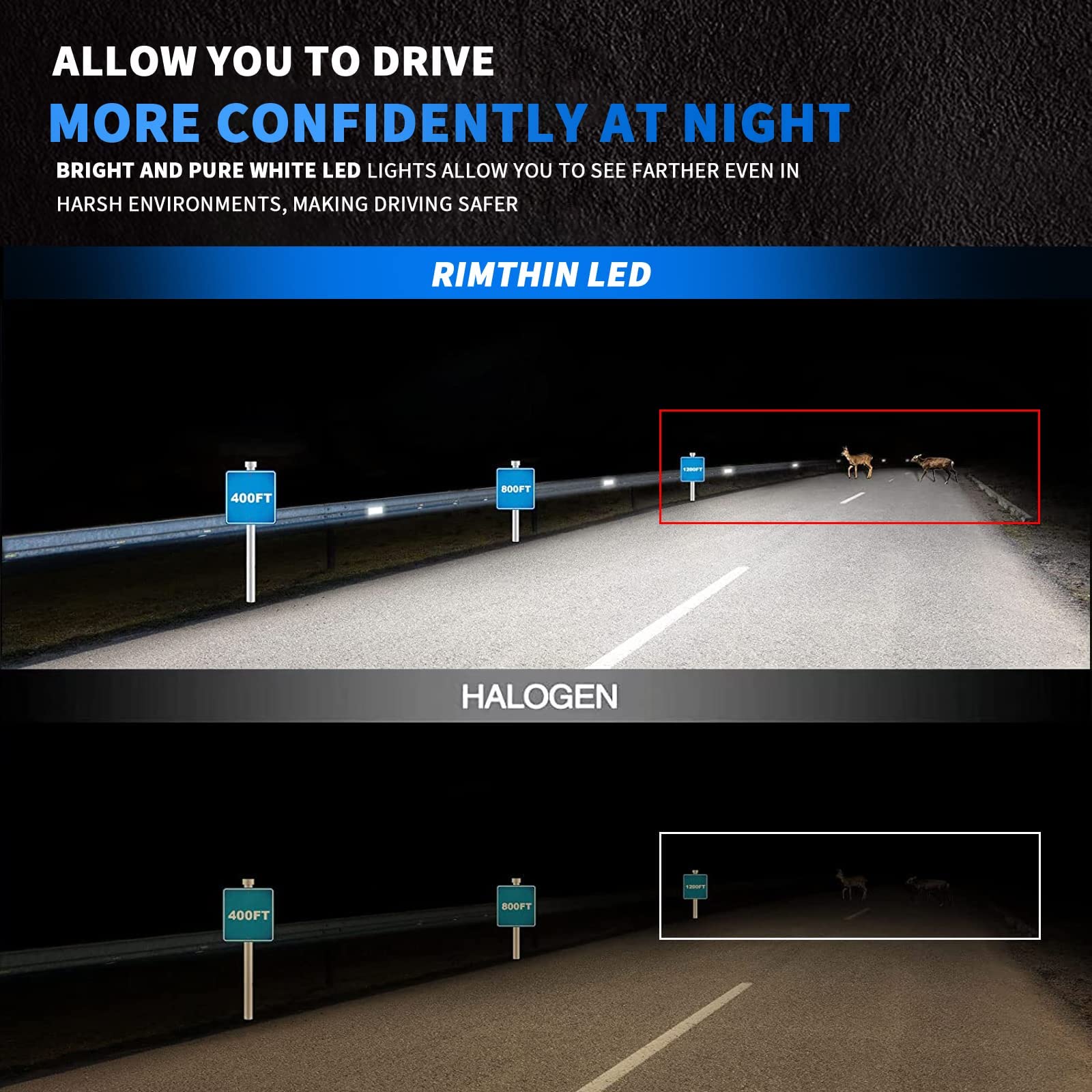H11 9005 LED Bulbs 60W 16000LM Super Bright Cool White Fog Lights - Plug & Play, Pack of 4 - Perfect for Off-Roading, Night Driving & Vehicle Safety Enhancement