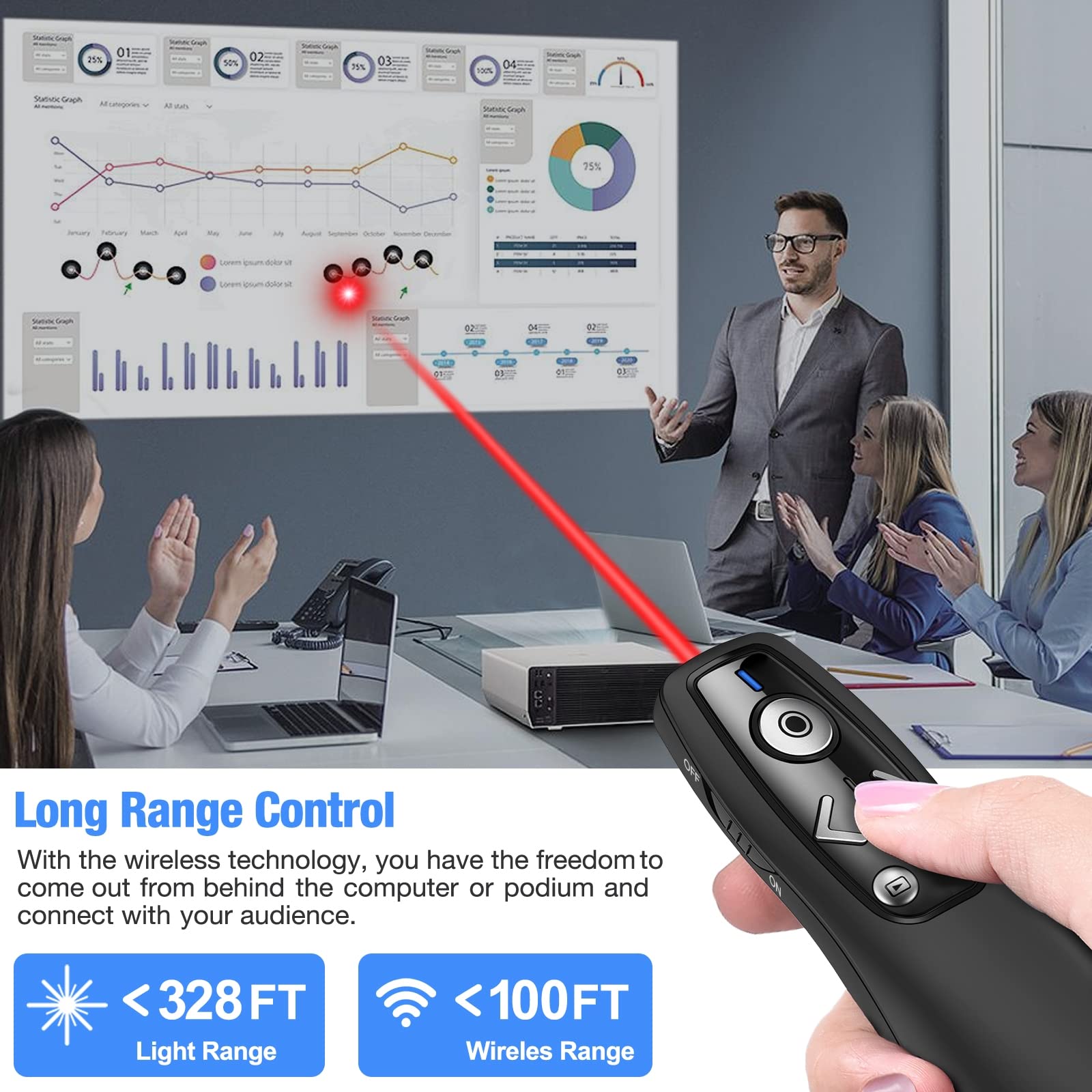 Wireless Presenter Remote with Carry Case - Rechargeable PowerPoint Clicker for Mac, PC, Laptop - Perfect for Business Presentations, Classroom Teaching & Online Meetings