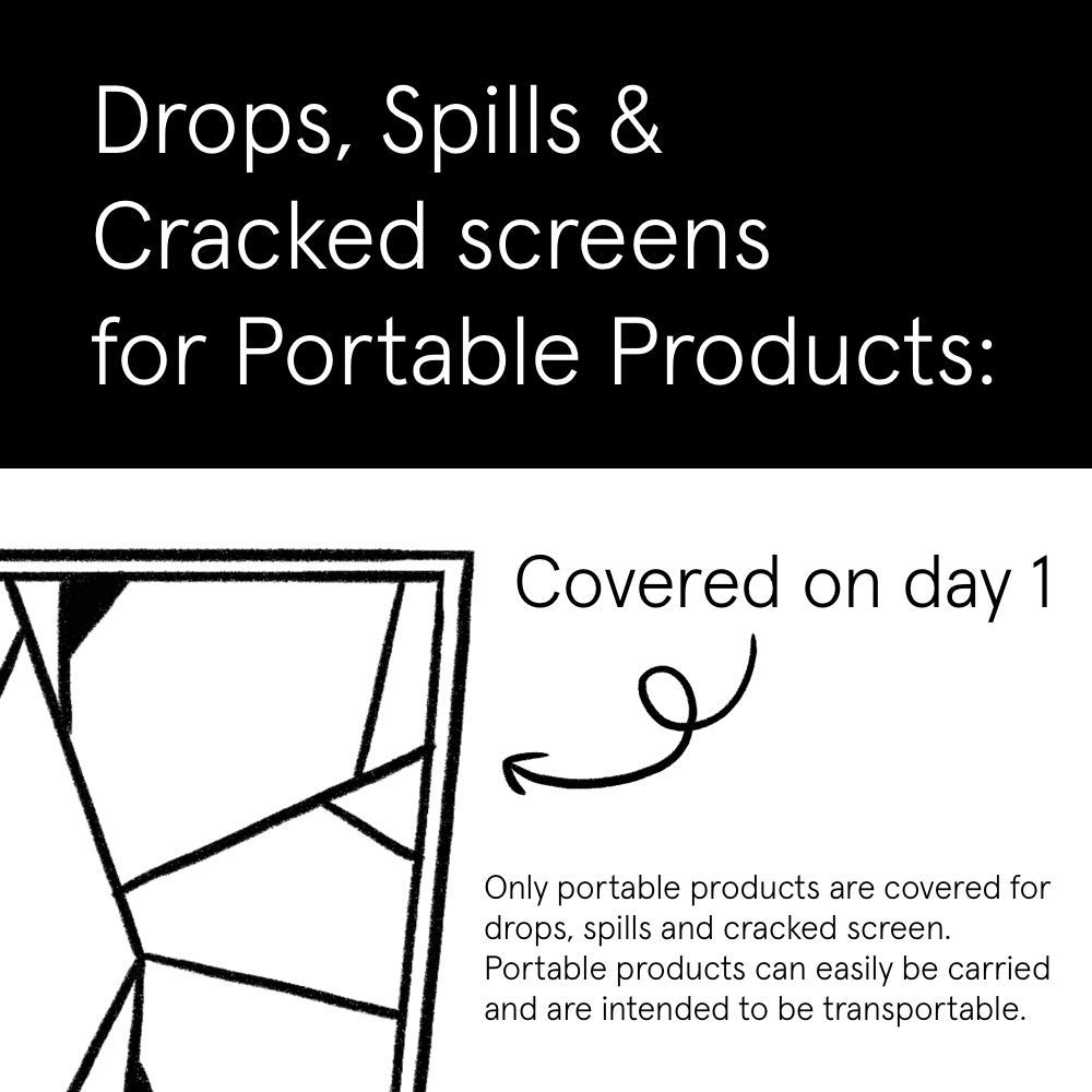 ASURION 4-Year Kitchen Appliance Protection Plan ($100-$124.99) - Covers Blenders, Mixers, Coffee Makers & More for Home Cooking & Baking Needs