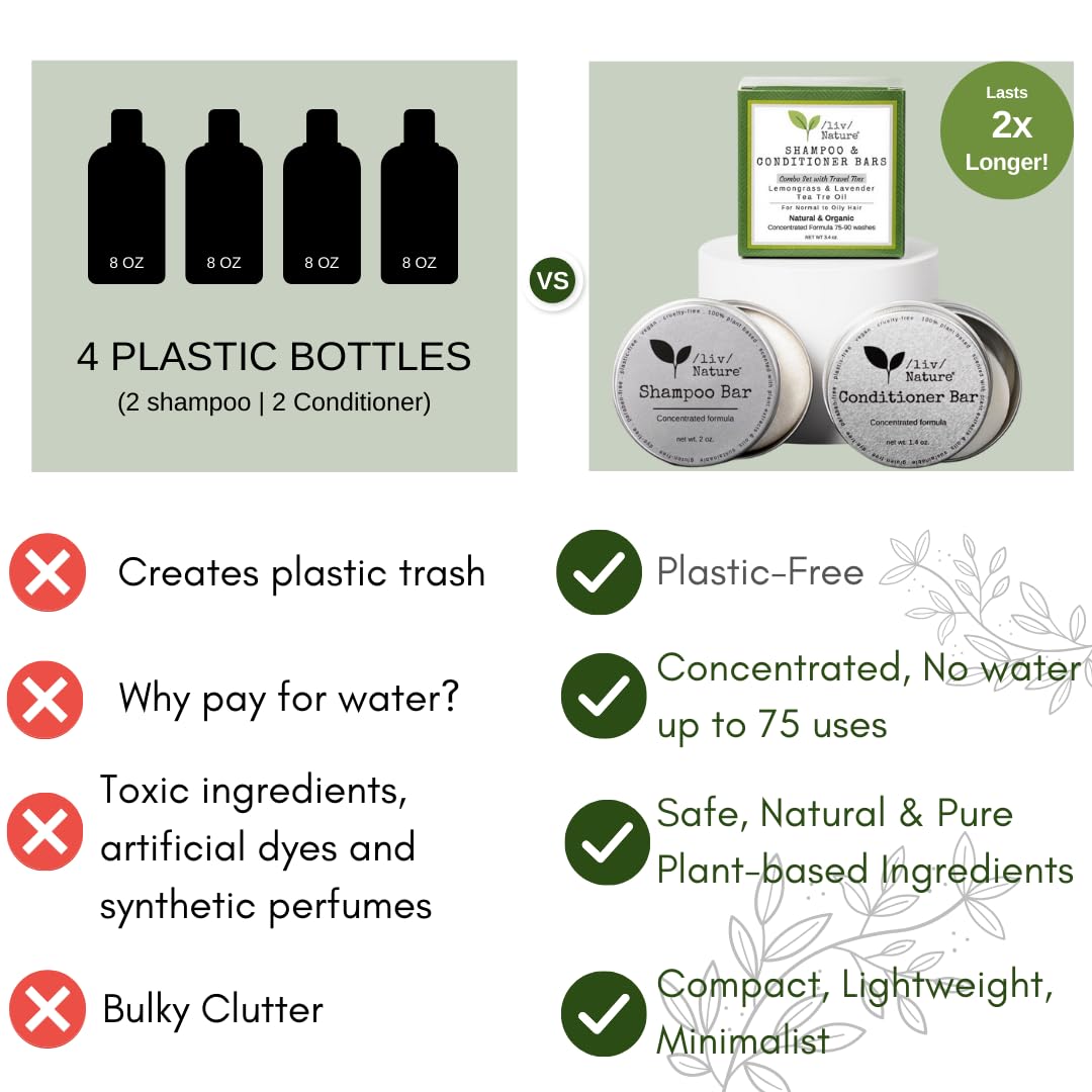 **Organic Shampoo Bar & Conditioner Set with Travel Tins - Lemongrass, Lavender & Tea Tree Oil for Oily Hair - Clarifying & Hair Growth Treatment - USA Made 2-Pack - Perfect for Travel, Gym & Eco-Friendly Lifestyle**