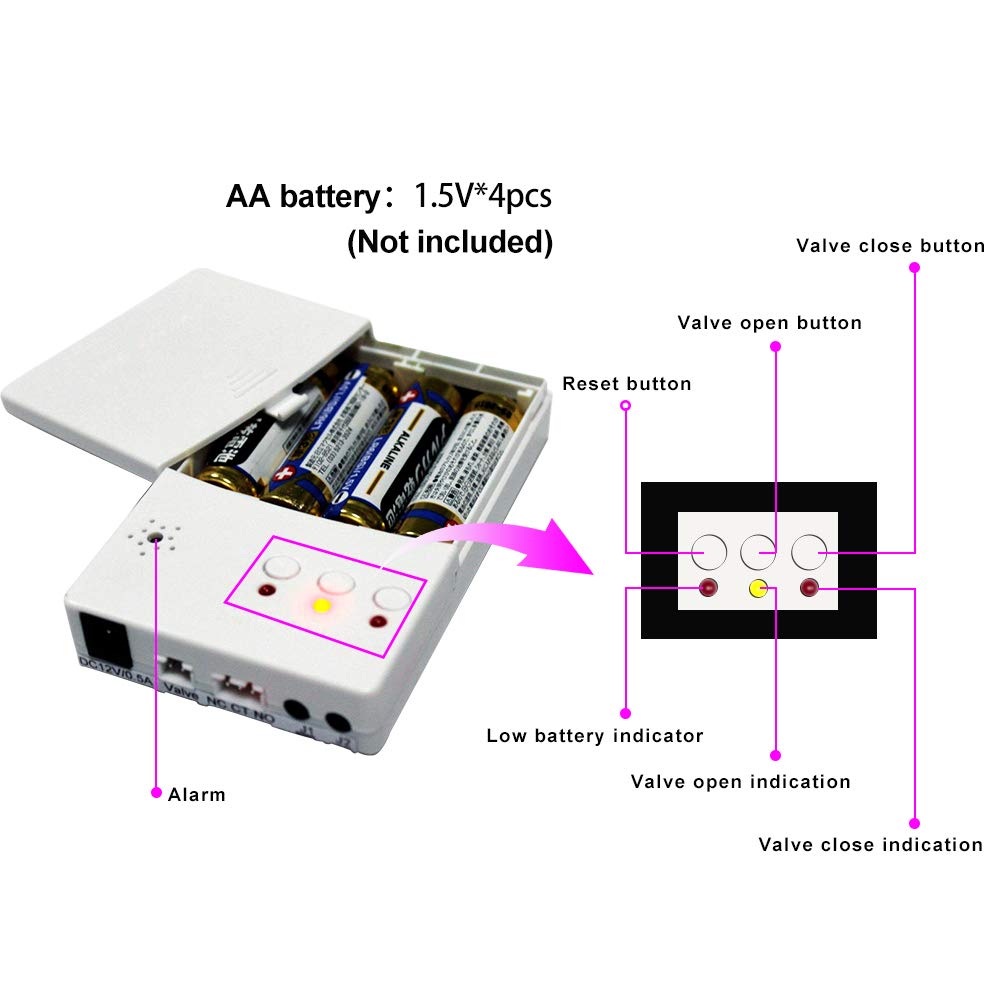 Smart E-SDS Water Leak Detector with Automatic Shutoff Valve - 3/4