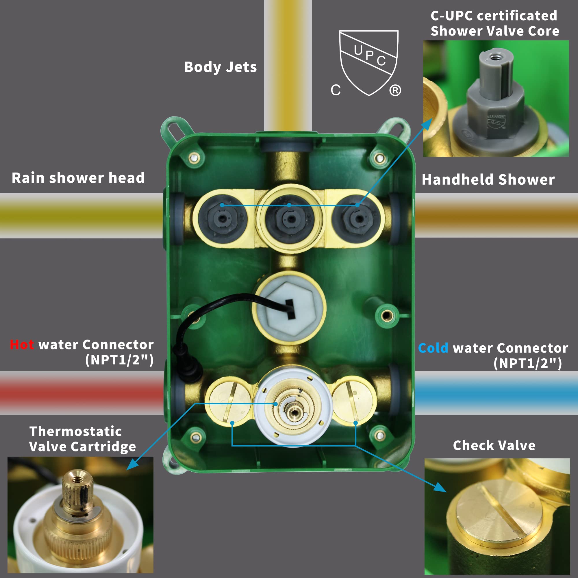 AYIVG Oil Rubbed Bronze 3-Way Thermostatic Shower Diverter Valve with Temperature Display - Concealed Flow Control for Bathroom Shower System (Can Run Multiple Fixtures Simultaneously) - Perfect for Modern Bathroom Renovations and Luxury Shower Installations