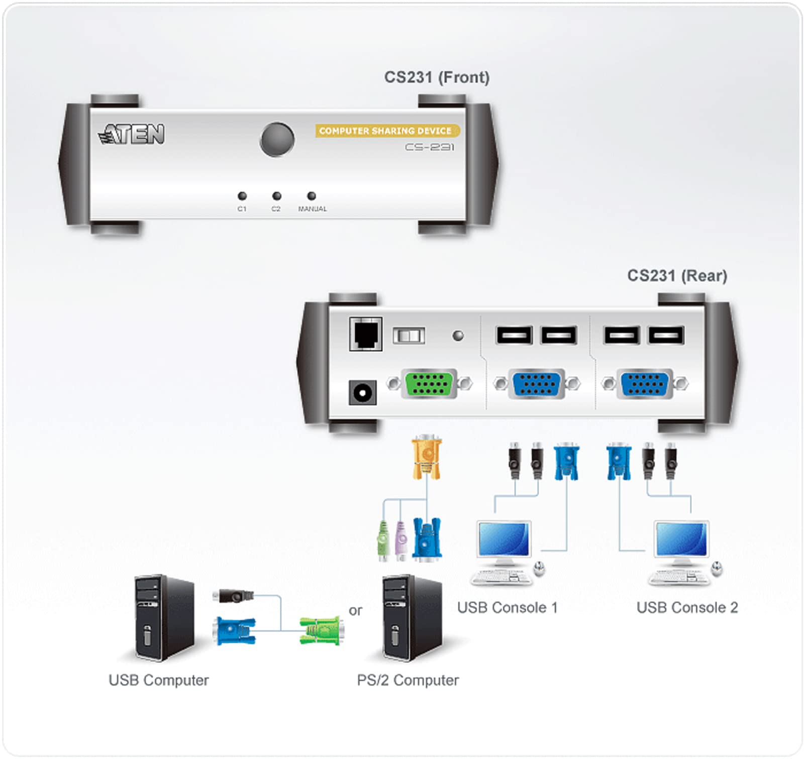 ATEN CS231 2-Port USB KVM Switch for PC Sharing - Silver | Dual Monitor & Keyboard Control | Ideal for Home Office & Multi-Computer Workstations