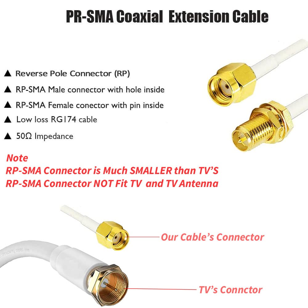 16ft RP-SMA Male to Female Coaxial Extension Cable for Wireless LAN Router, Bridge & External Antennas - White | High-Speed Internet Connection, Home/Office Network Setup
