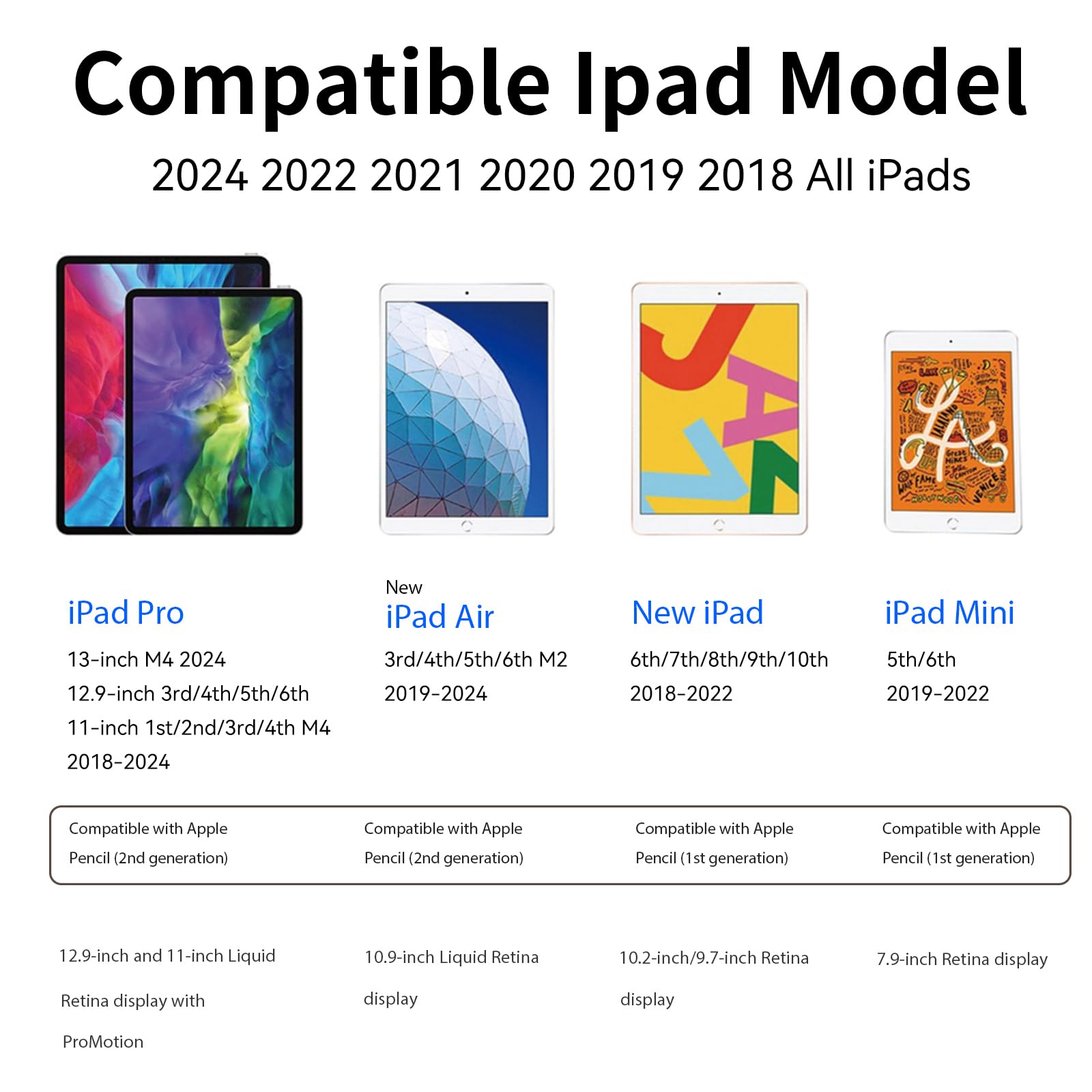 Apple Pencil Alternative for iPad 10th/9th/8th/7th/6th Gen, iPad Pro 11