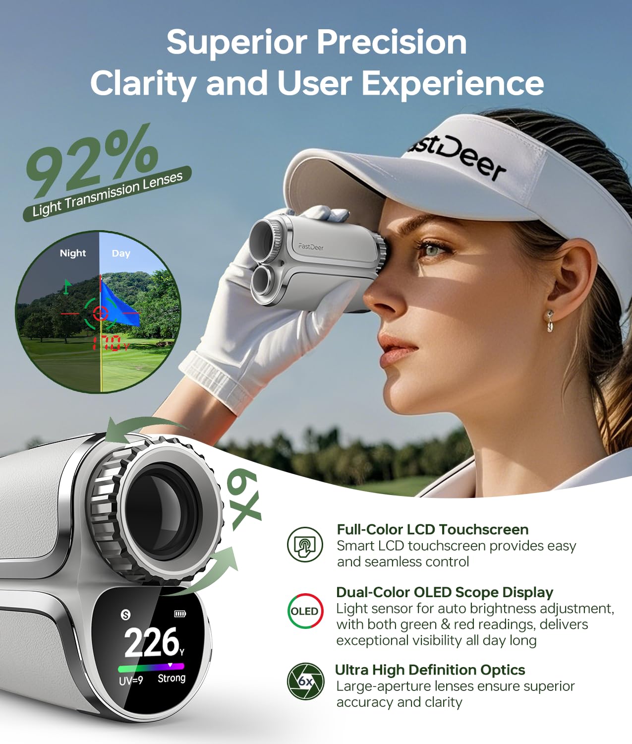 Premium Laser Golf Rangefinder with Slope - High Precision Flag Lock & Vibration - Full Color Touchscreen - Triangulation Mode - UV & Rain Resistant - Perfect Golf Gift for Men | Ideal for Tournament Play & Course Practice