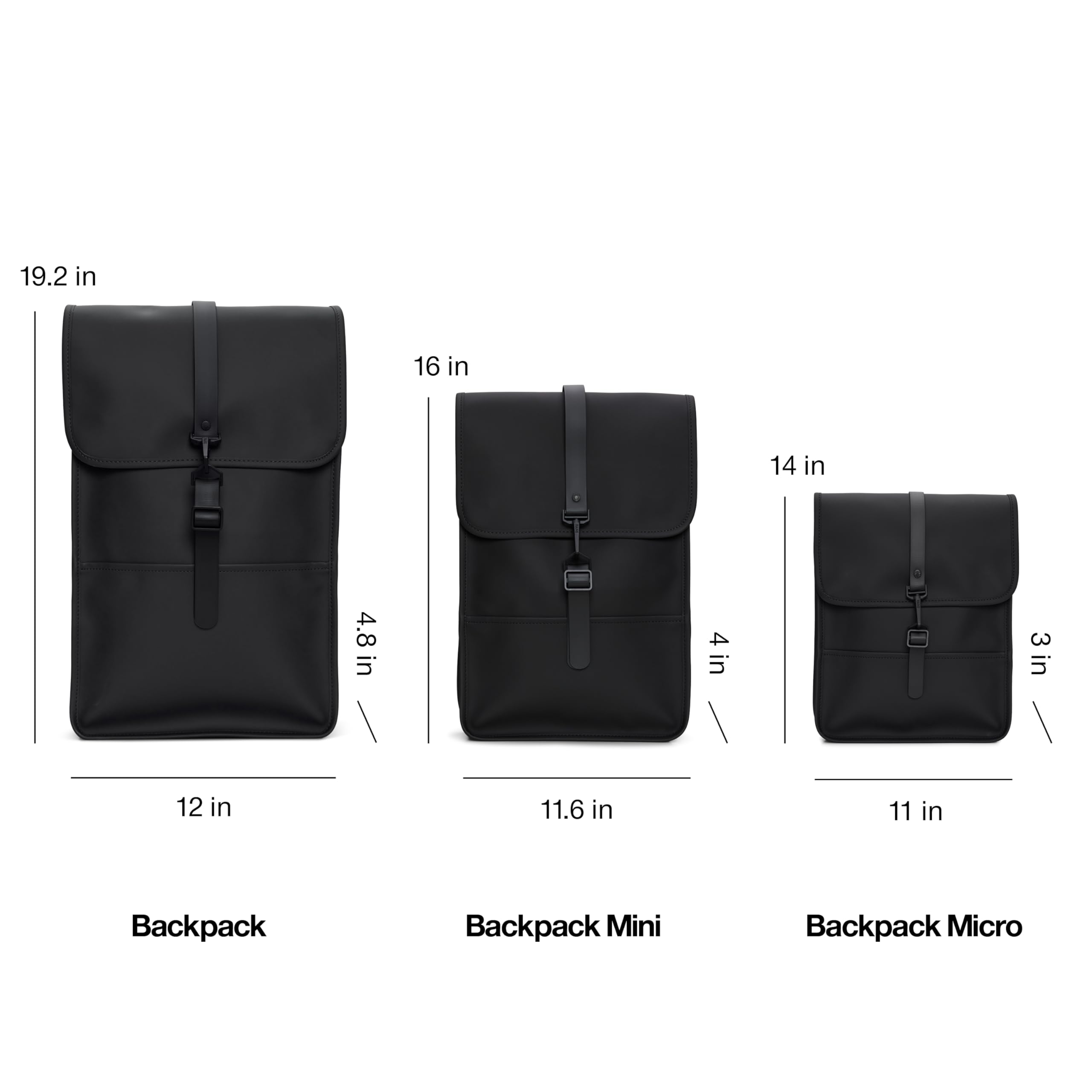 RAINS Mini Backpack - Compact Waterproof Daypack with Prominent Flap & Central Carabiner Closure - Perfect for Travel, Hiking, and Everyday Use