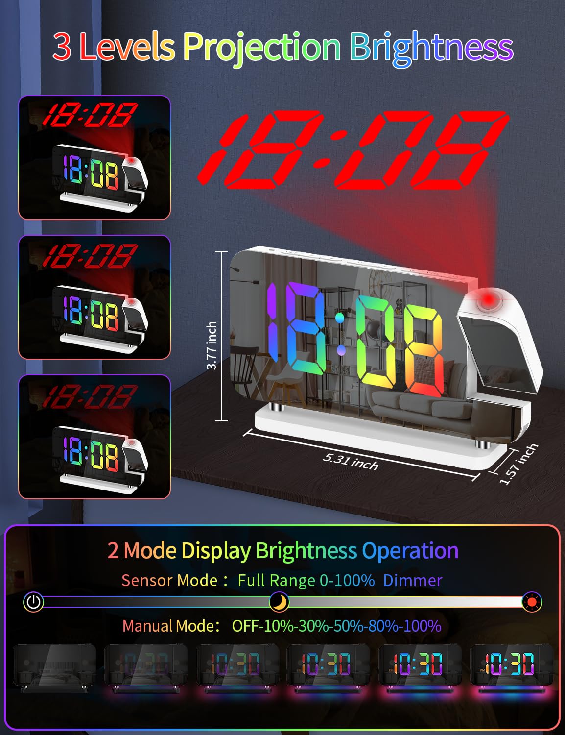 Digital Projection Alarm Clock with 180° Rotatable Projector & RGB Night Light - Auto Dimmer, Snooze, 12/24H Format, Dual USB Charger Ports - Perfect LED Desk Clock for Bedroom, Home Office & Nightstand