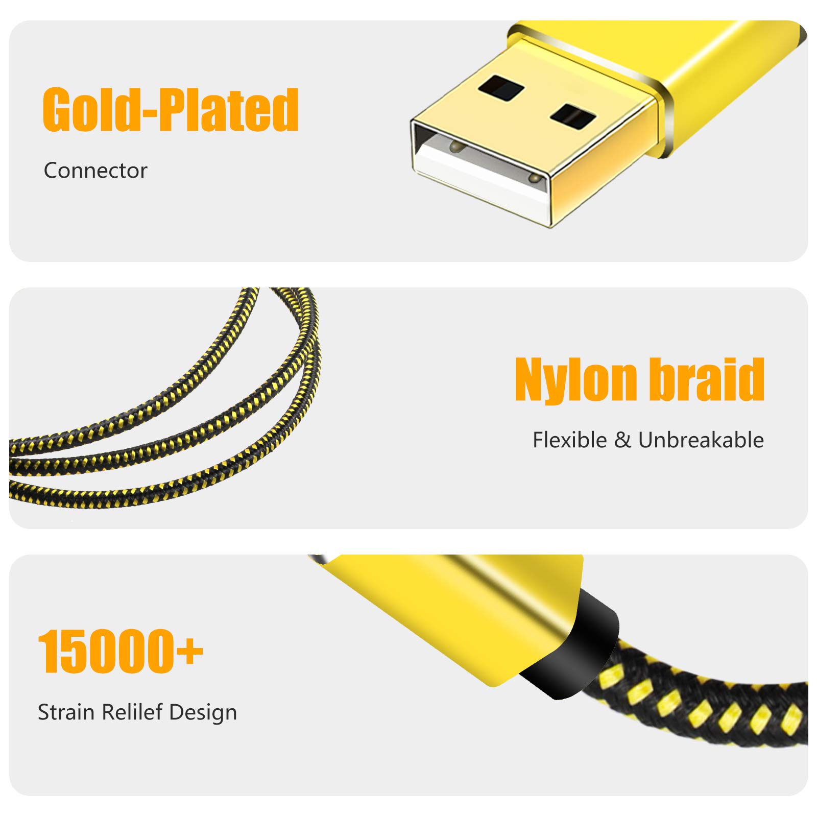 High-Speed USB 2.0 Printer Cable - Type A Male to B Male (4M/12Ft) - Compatible with HP, Canon, Dell, Epson, Lexmark, Xerox, Samsung Printers & Scanners - Perfect for Home Office, Business & Professional Printing Needs