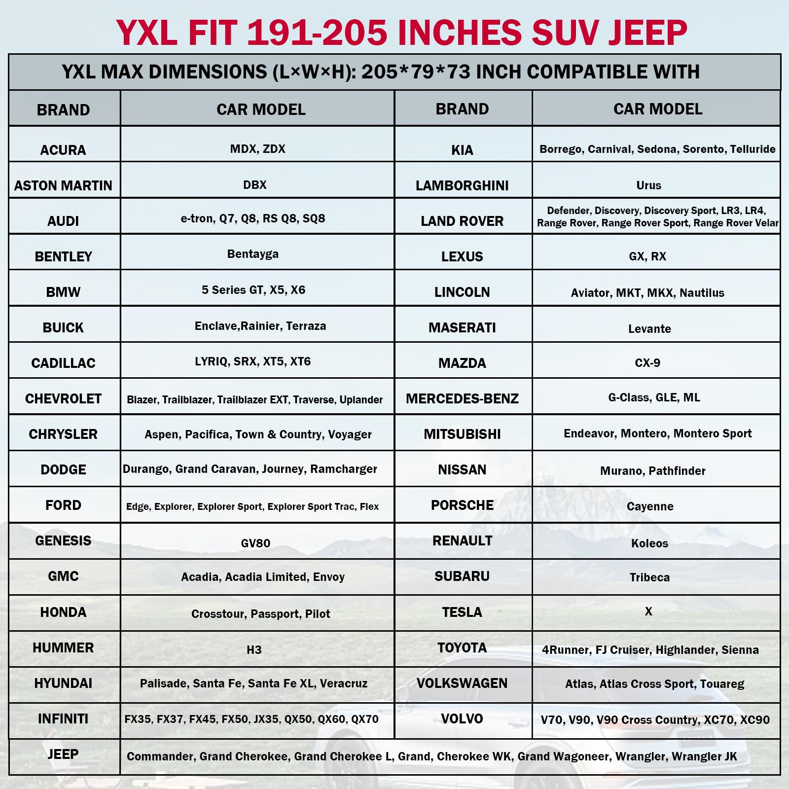Waterproof All Weather Car Cover for SUVs (191