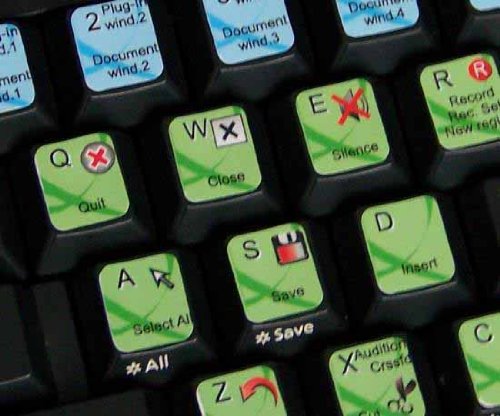 4-Pack Keyboard Stickers - BIAS Peak Design for Mechanical Keyboards | Customizable, Durable & Anti-Slip | Perfect for Gaming, Typing & Office Work