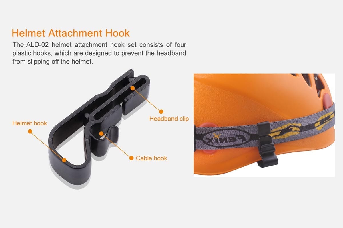 Fenix ALD 02 Helmet Headlamp Mounting Hooks - Secure & Adjustable Headlamp Attachment for Climbing, Cycling & Outdoor Adventures