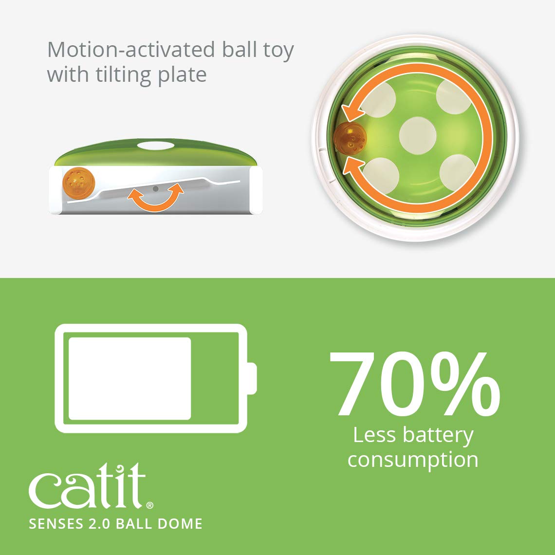 Catit Senses 2.0 Ball Dome Interactive Cat Toy - Motion-Activated Cat Play Toy with 2 Play Modes, No Batteries Included - Fun Exercise & Mental Stimulation for Indoor Cats