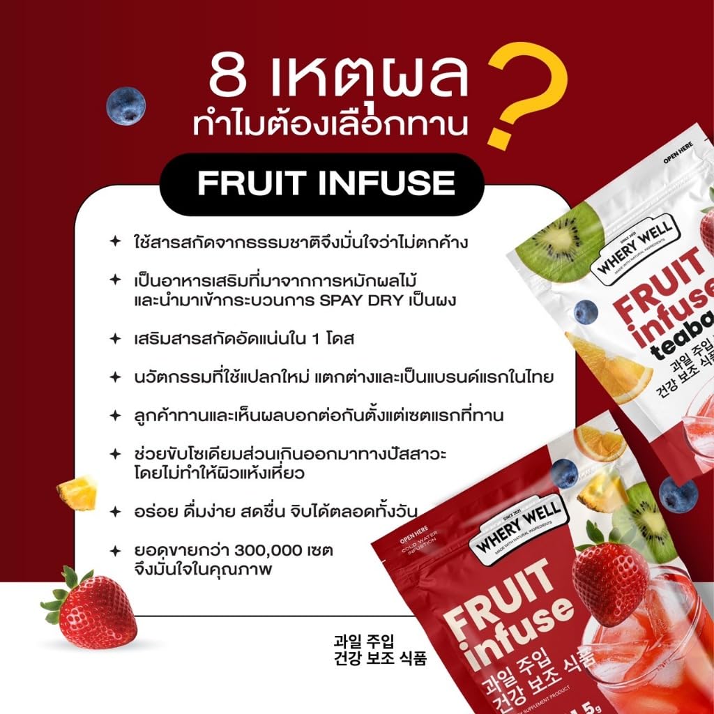 WHERY WELL Fruit Infuse Water Flavor Packets - Variety Pack of 20 - Sugar Free & Natural Flavors for Hydration - Perfect for Gym, Office & Travel - Healthy Drink Enhancer for Water Bottles & Pitchers
