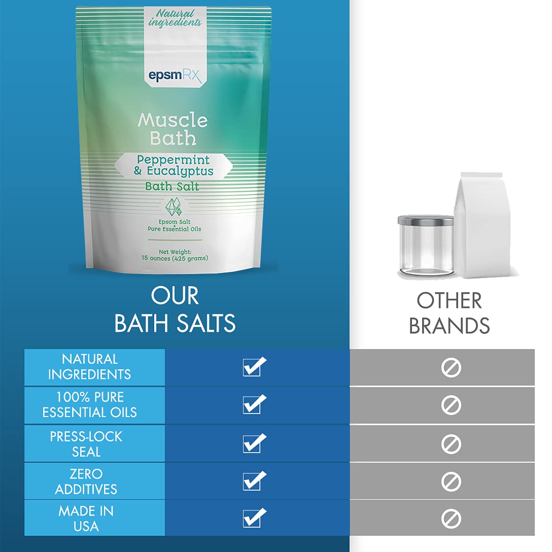 Muscle Relief Bath Salt - 15oz Epsom Salt Soak with Peppermint & Eucalyptus Essential Oils - Relaxing Post-Workout Recovery & Stress Relief Soak for Athletes & Spa Lovers