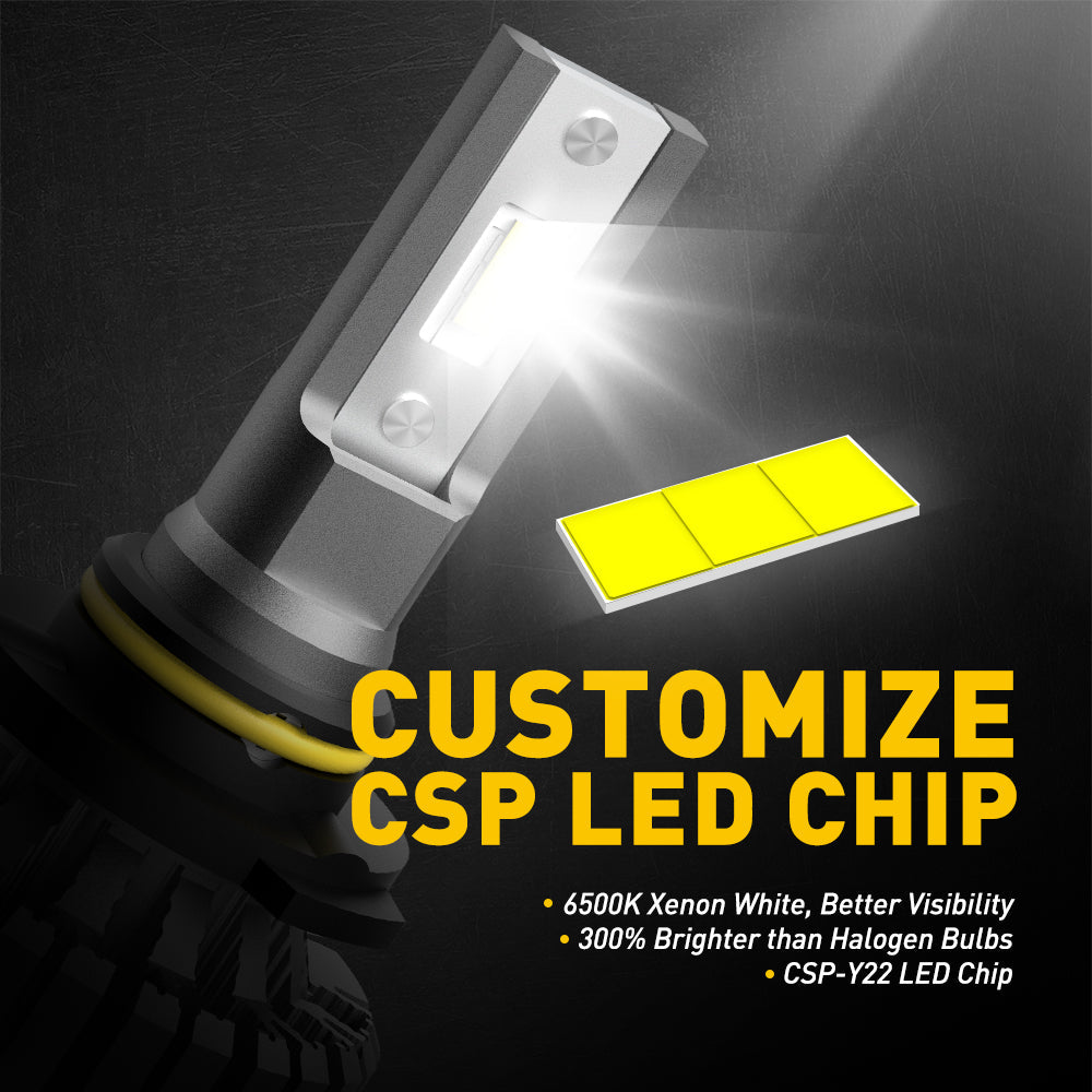 9006/HB4 LED Bulbs - 6500K Cool White Fanless Headlight Bulbs, 300% Brighter Than Halogen, Super Bright 360° Lighting - Perfect for Cars, Trucks, SUVs, Motorcycles, and Off-Road Vehicles