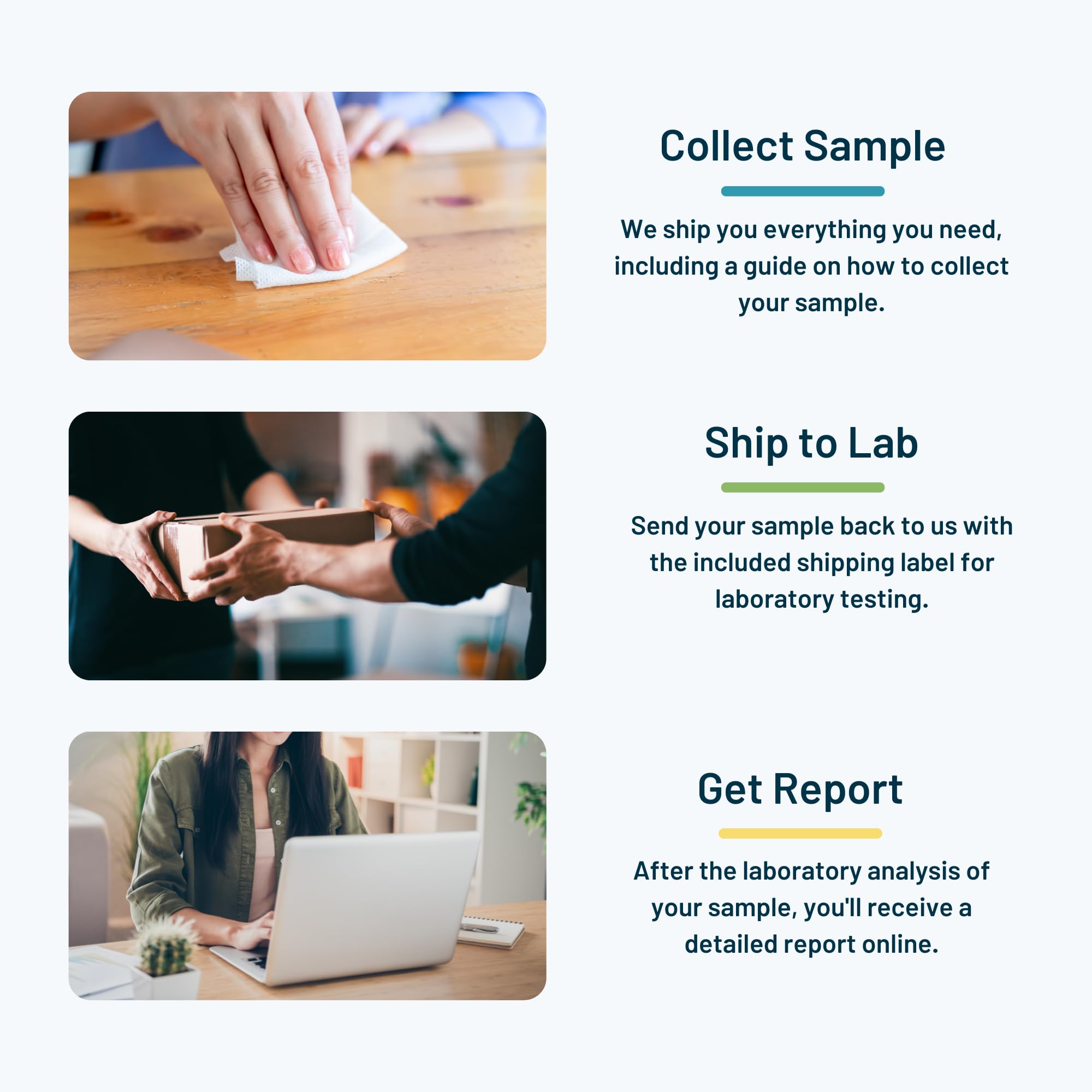 Asbestos Dust Surface Wipe Test Kit by SimpleLab | Home Asbestos Testing Kit for Walls, Floors & Ceilings | Indoor Air Quality Test | DIY Lab Analysis for Safe Home Environment | Perfect for Renovation Safety & Childproofing