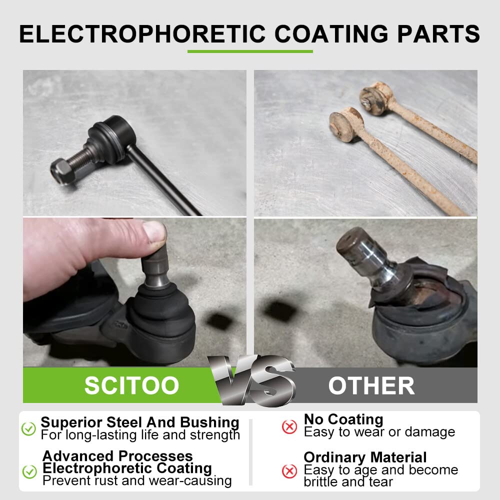 SCITOO 4pcs 2.5
