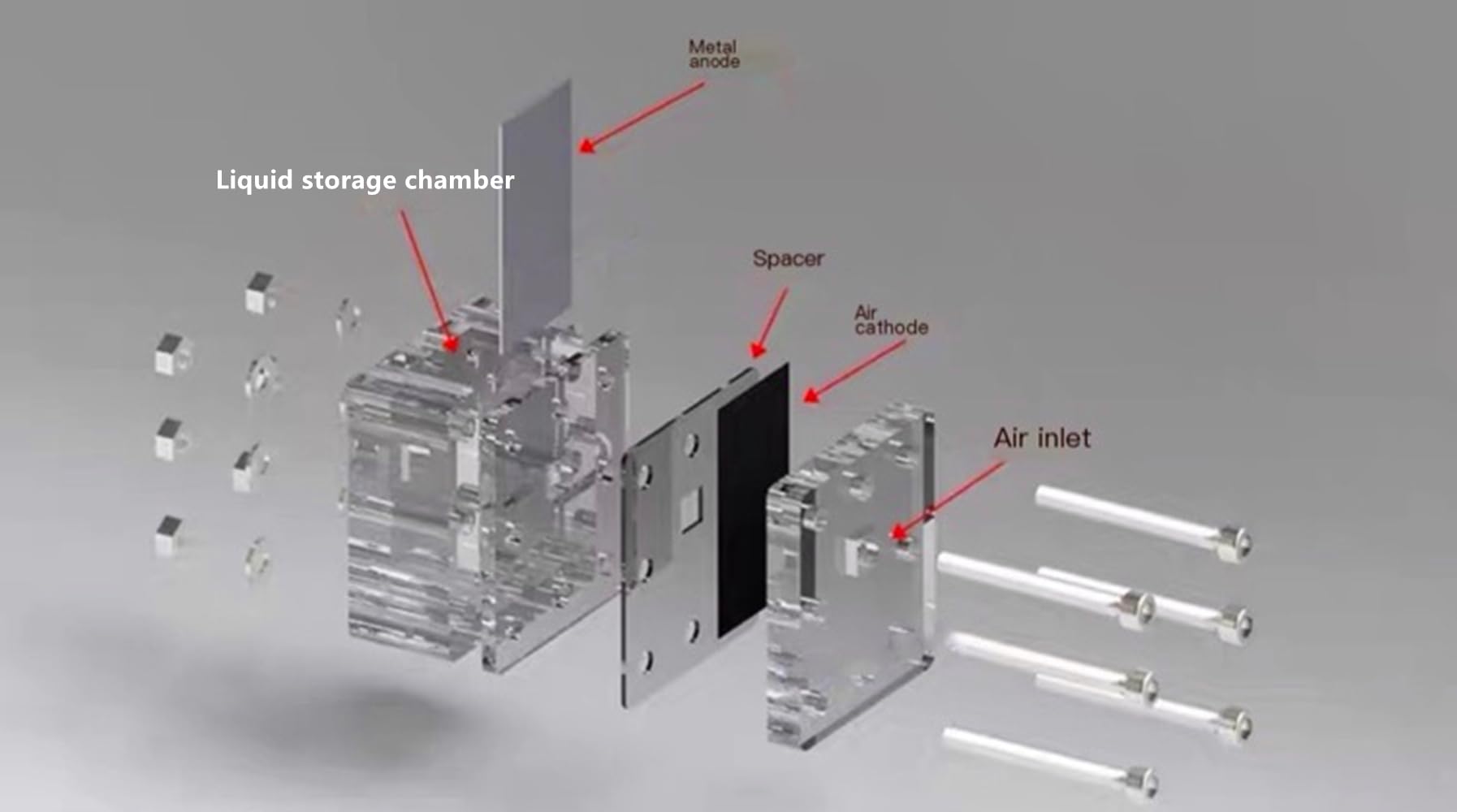 High-Capacity Zinc Air Testing Device | Sealed Transparent Metal Air Battery Reactor | Non-Circulating Electrolytic Cell (1cm² Reaction Area) for Laboratory Research & Battery Development