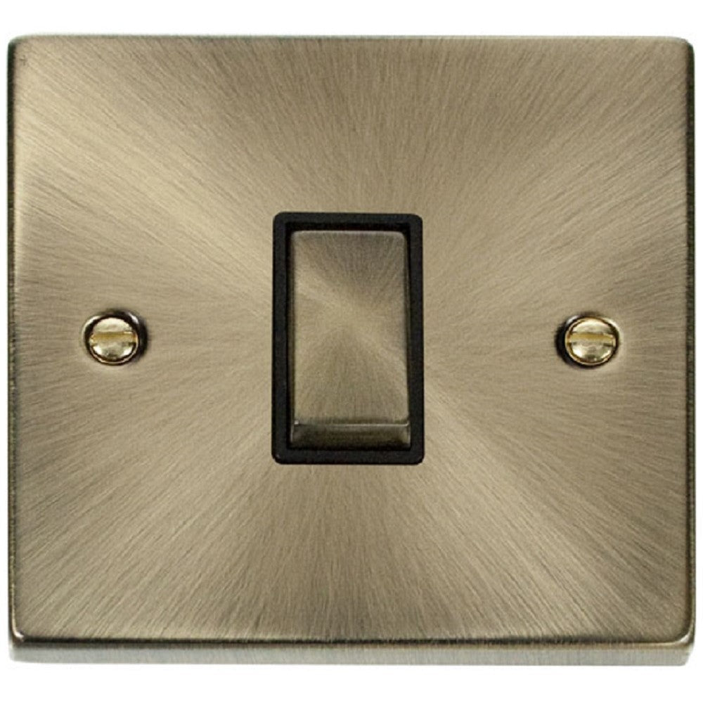 Vintage Brass 1-Gang Light Switch Plate Cover - Antique Finish for Classic Home Decor - Perfect for Living Room, Bedroom & Office Renovation