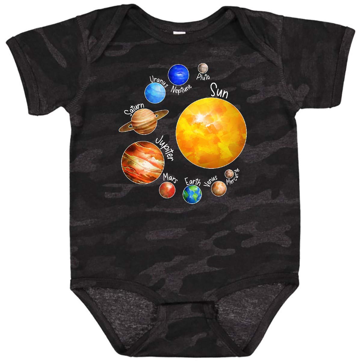 Inktastic Sun and Planets Baby Bodysuit - Cute Space-Themed Outfit for Newborns & Infants | Perfect for Astronomy Lovers, Science-Themed Gifts & Everyday Wear