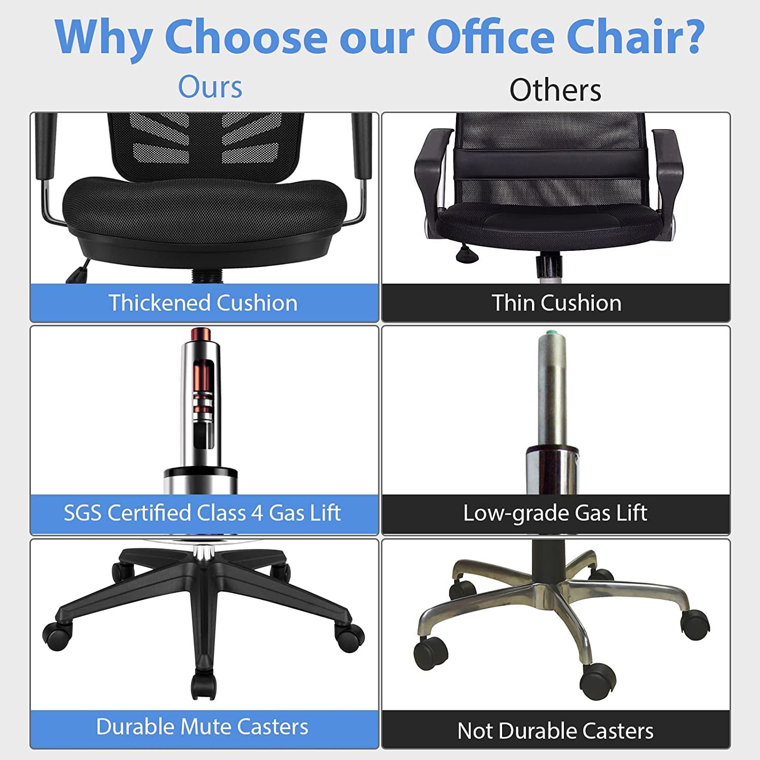 COSTWAY 2-Pack Ergonomic Mesh Office Chairs - Adjustable Height Standing Desk Chairs with Footrest & Armrests, Rolling Computer Drafting Chairs for Home Office (Black) | Perfect for Workspaces, Gaming Setups & Study Areas