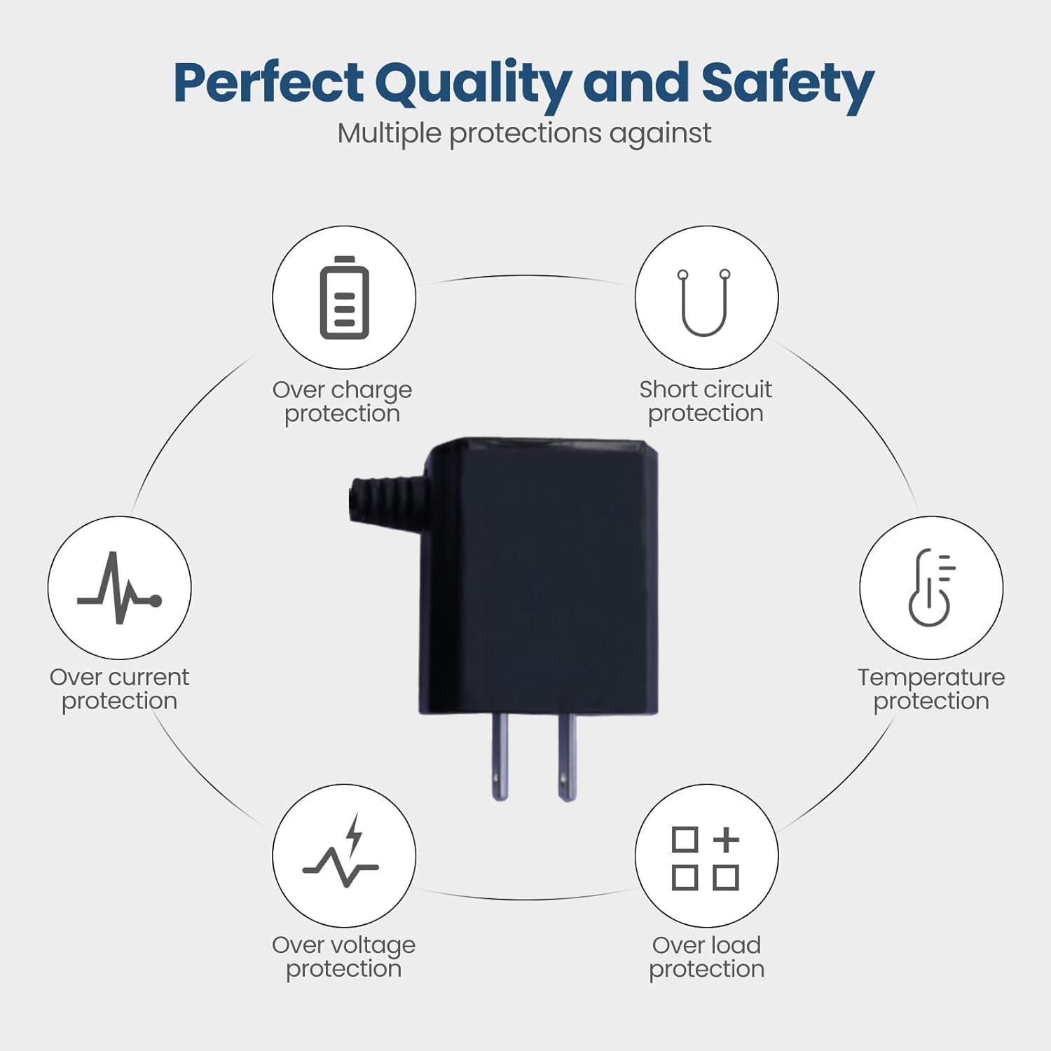 DC6V AC Power Adapter for PETKIT Fresh Element SOLO Smart Pet Feeder P570 & Gemini Double Hoppers P590 - 5.9-6V Switching Power Supply Cord - Perfect for Automatic Pet Feeding at Home or While Traveling