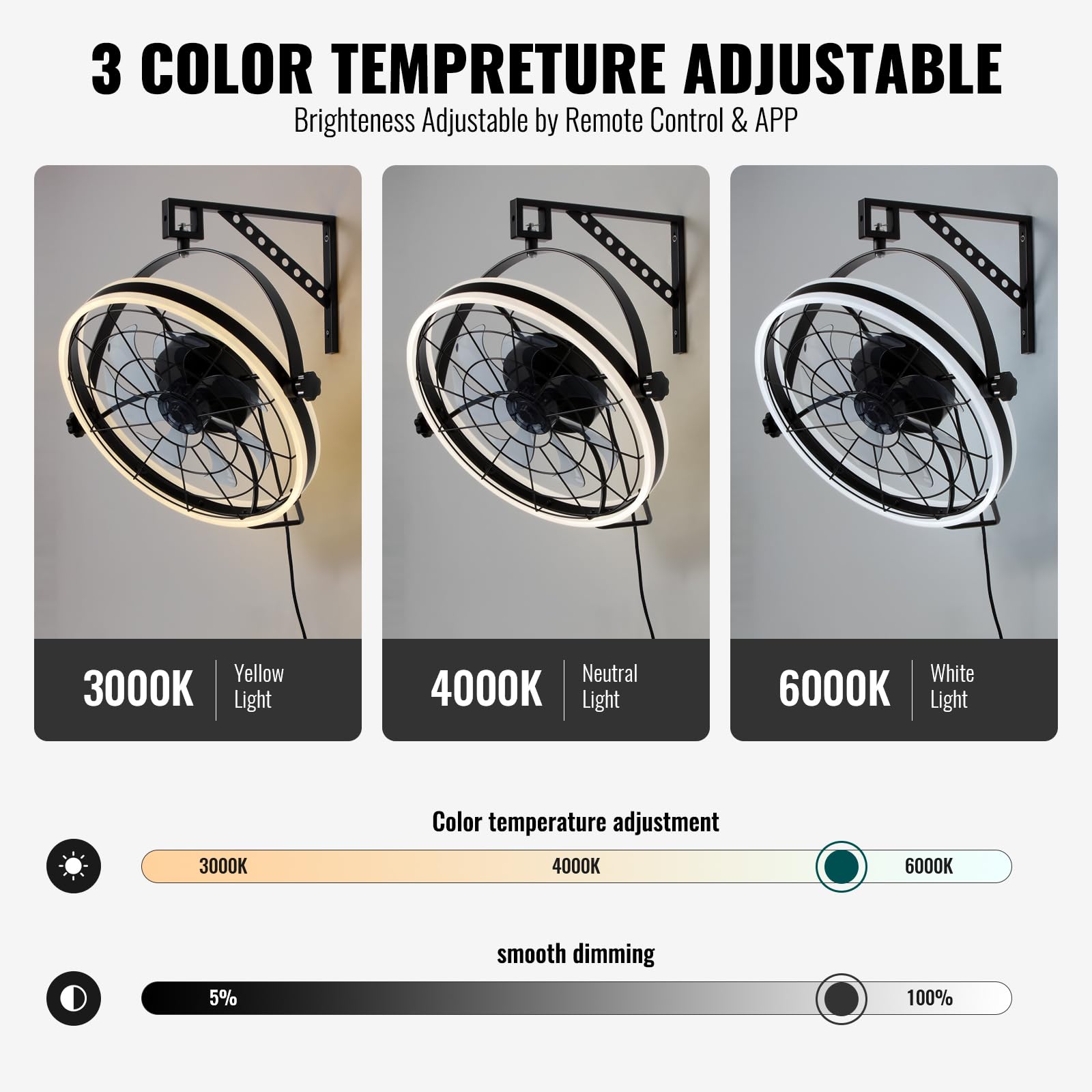 Siljoy 21 Inch Wall Mounted Fan with LED Lights - 6-Speed Remote Control Indoor Fan with Timer - Plug-in Wall Fan for Bedroom, Patio, Garage, Warehouse & Greenhouse - Perfect for Cooling & Air Circulation in Homes, Offices & Commercial Spaces